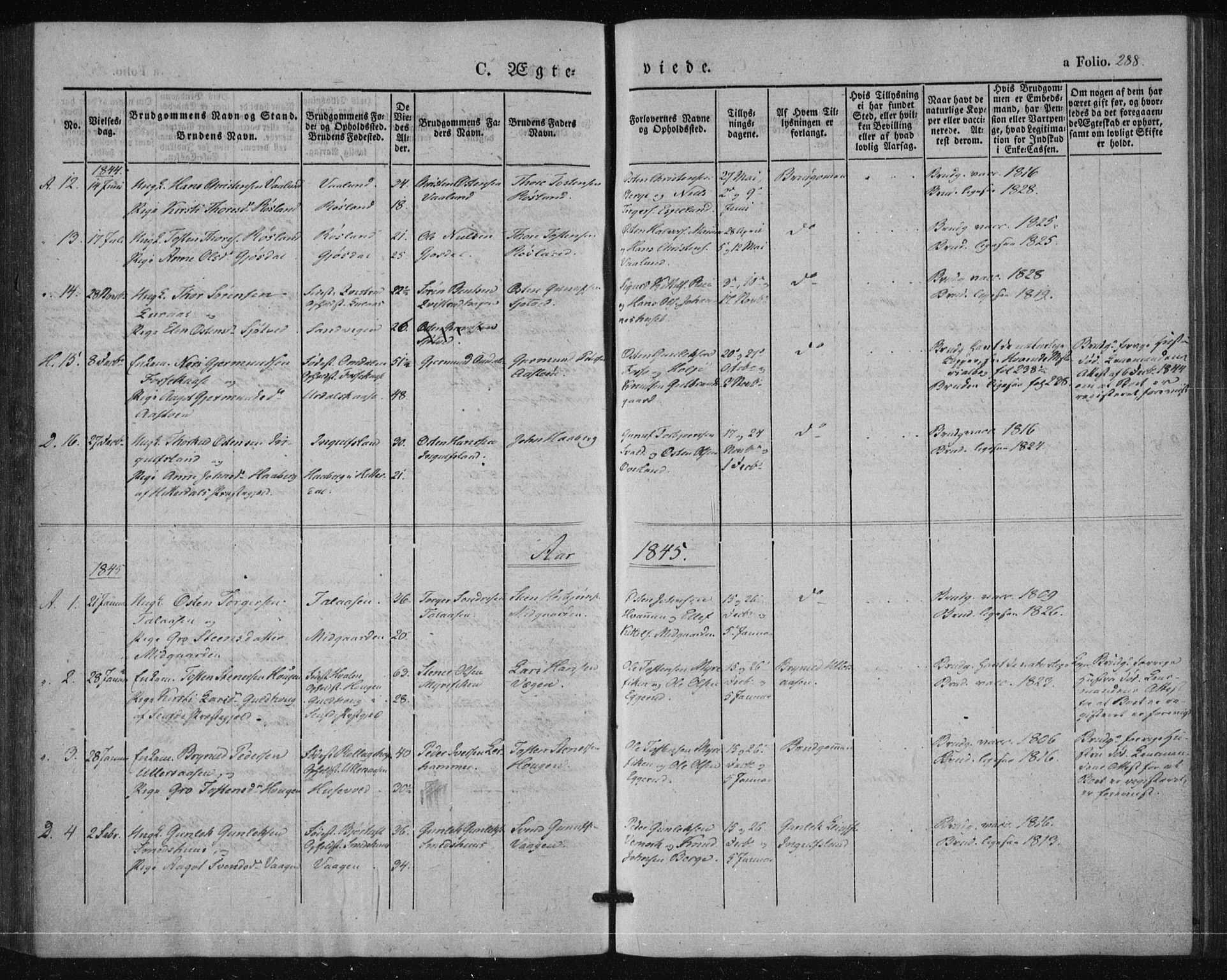Tinn kirkebøker, SAKO/A-308/F/Fa/L0005: Parish register (official) no. I 5, 1844-1856, p. 288