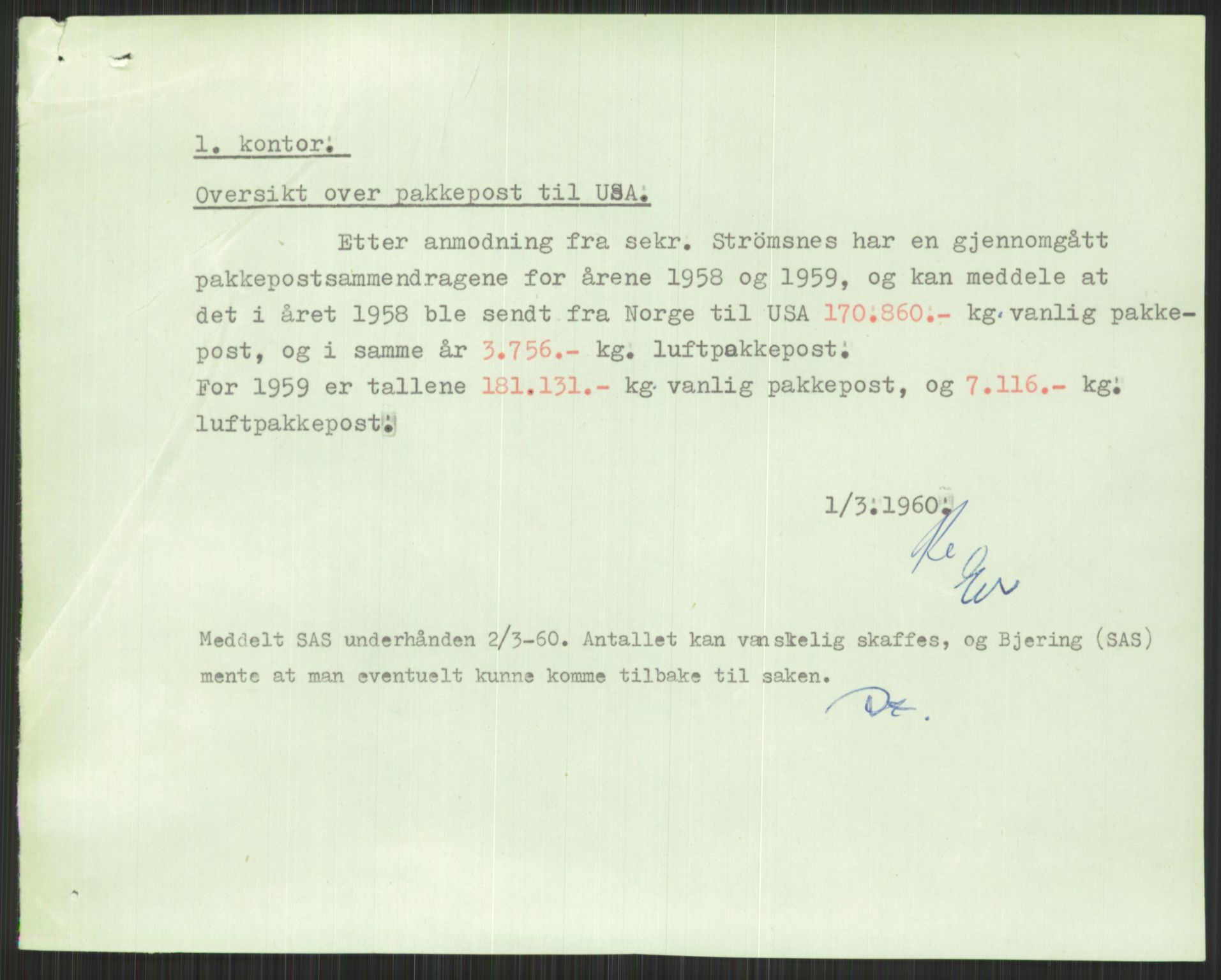 Postdirektoratet, Administrasjonsservice (TSA), AV/RA-S-4783/D/L0095/0002: De forskjellige tjenestegrener / Luftpakkepost, 1947-1965, p. 173