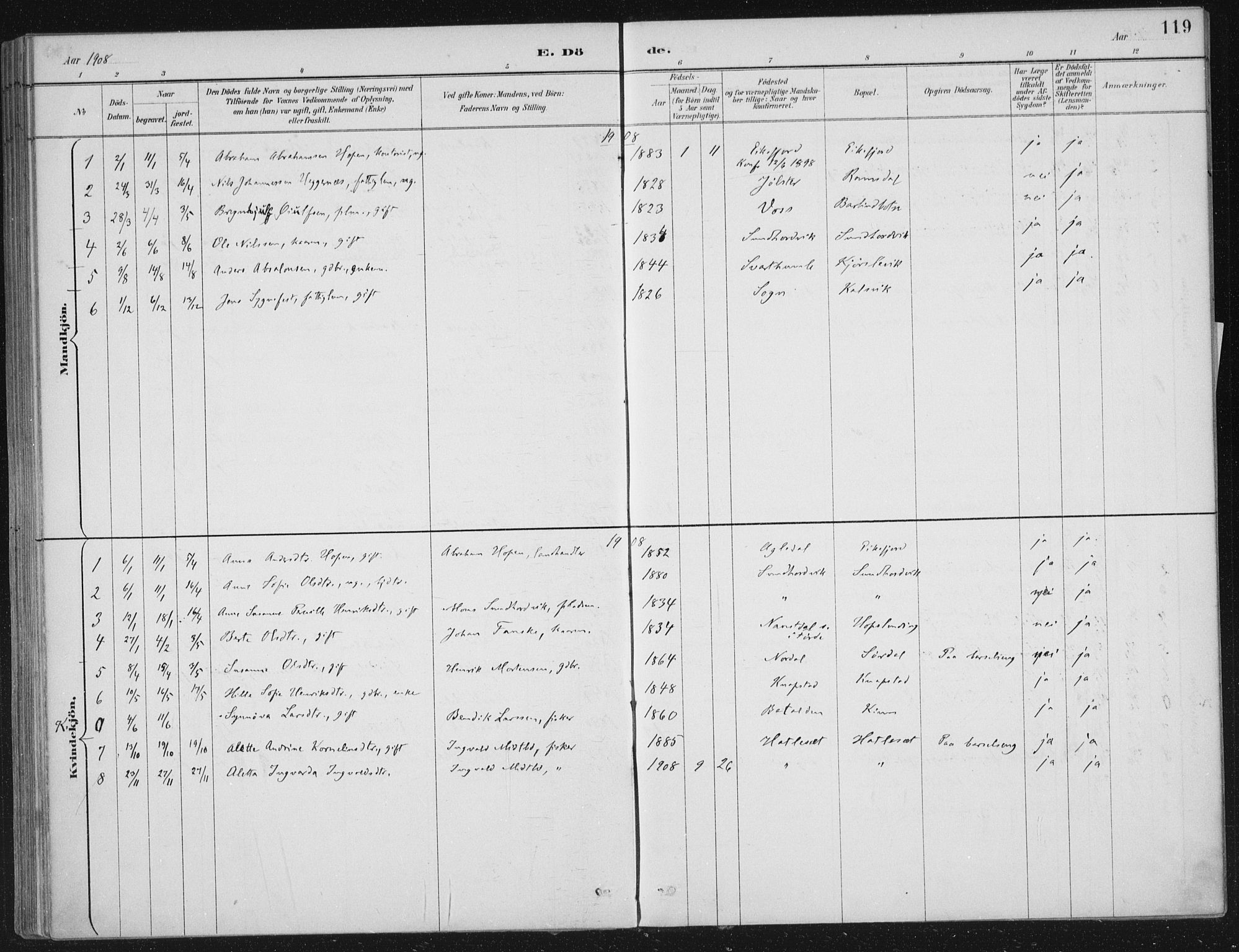 Kinn sokneprestembete, AV/SAB-A-80801/H/Haa/Haae/L0001: Parish register (official) no. E 1, 1890-1916, p. 119