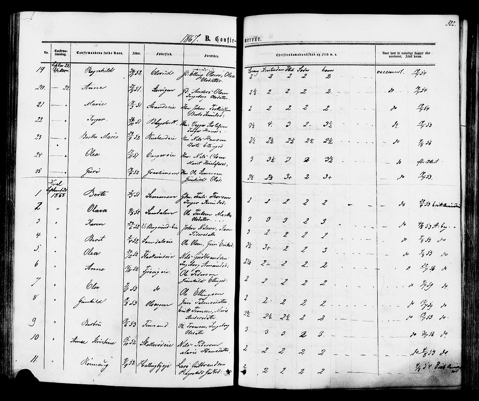 Ådal kirkebøker, AV/SAKO-A-248/F/Fa/L0001: Parish register (official) no. I 1, 1857-1883, p. 322