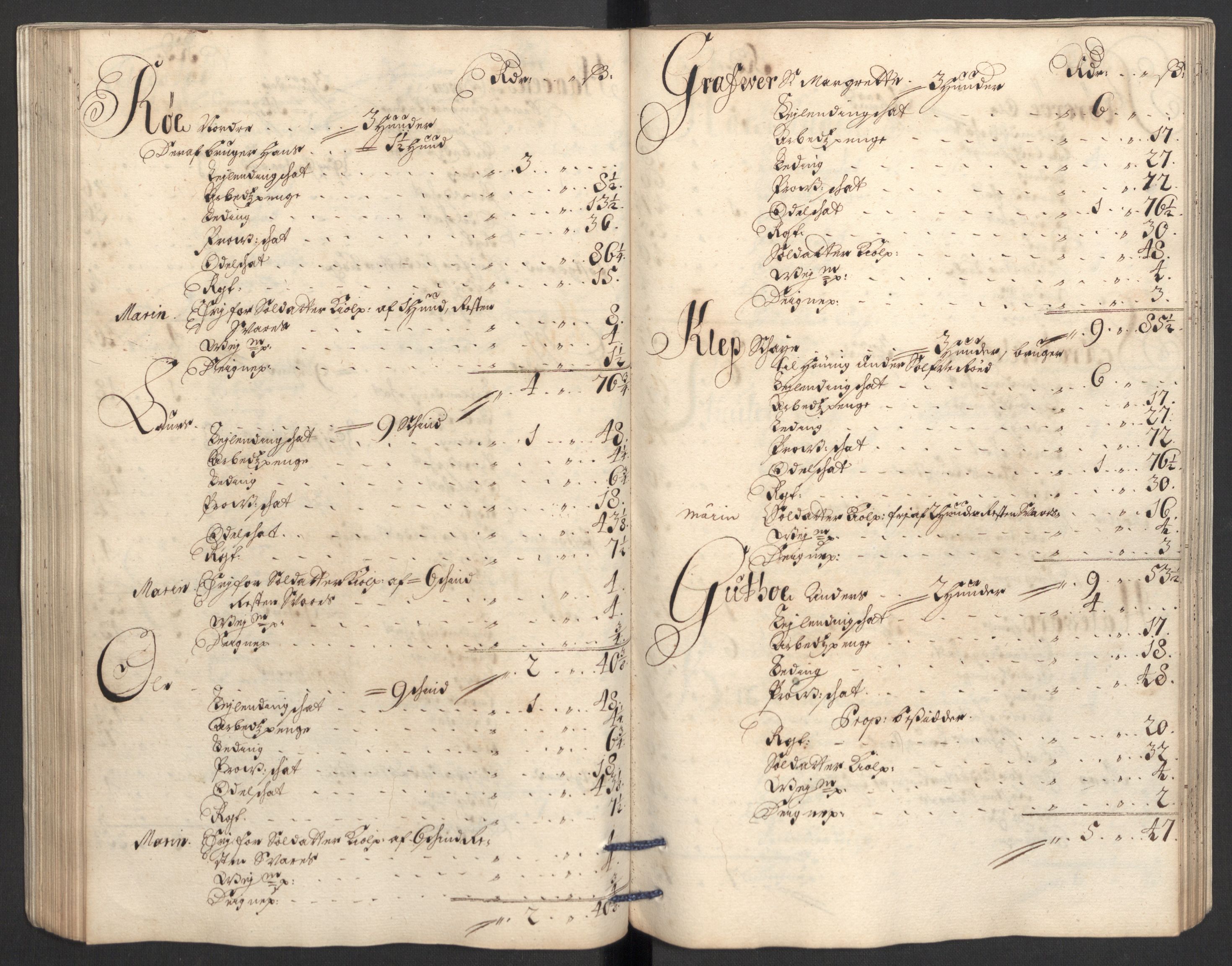 Rentekammeret inntil 1814, Reviderte regnskaper, Fogderegnskap, AV/RA-EA-4092/R36/L2112: Fogderegnskap Øvre og Nedre Telemark og Bamble, 1704, p. 136