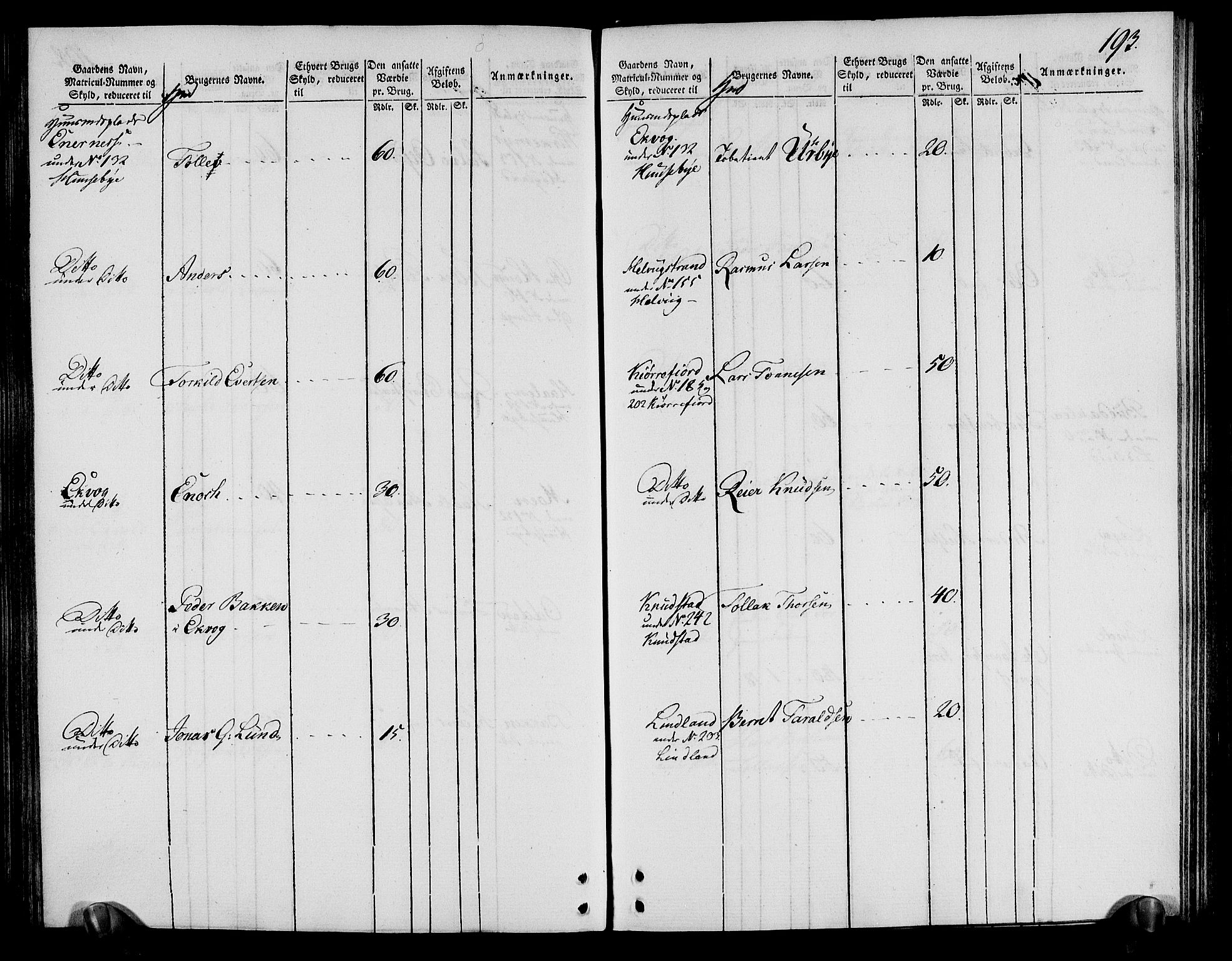 Rentekammeret inntil 1814, Realistisk ordnet avdeling, AV/RA-EA-4070/N/Ne/Nea/L0095: Lista fogderi. Oppebørselsregister, 1803-1804, p. 199