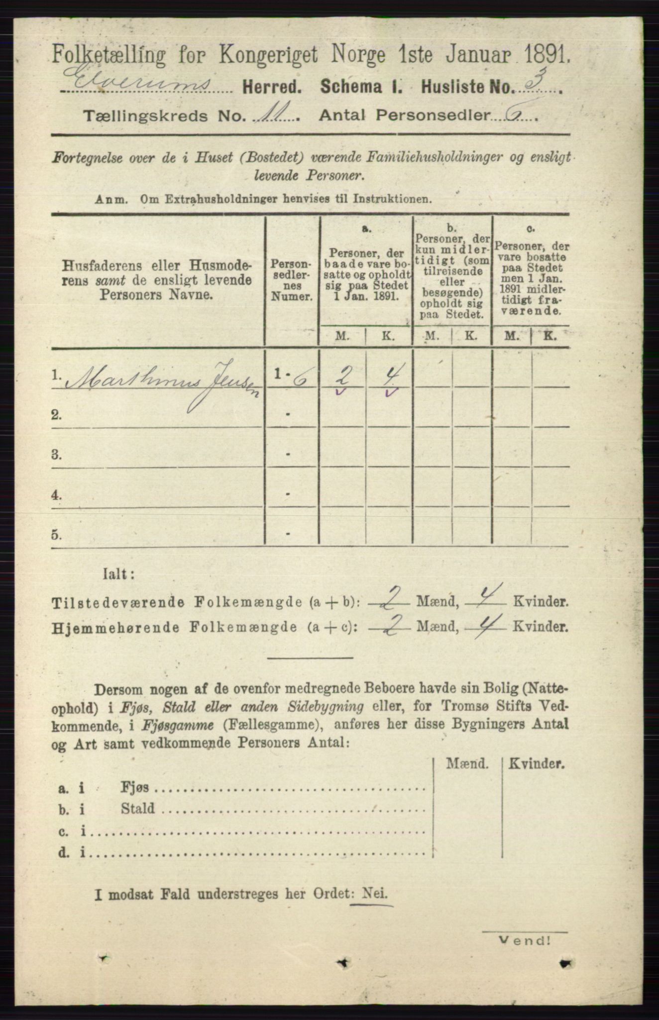 RA, 1891 census for 0427 Elverum, 1891, p. 8935