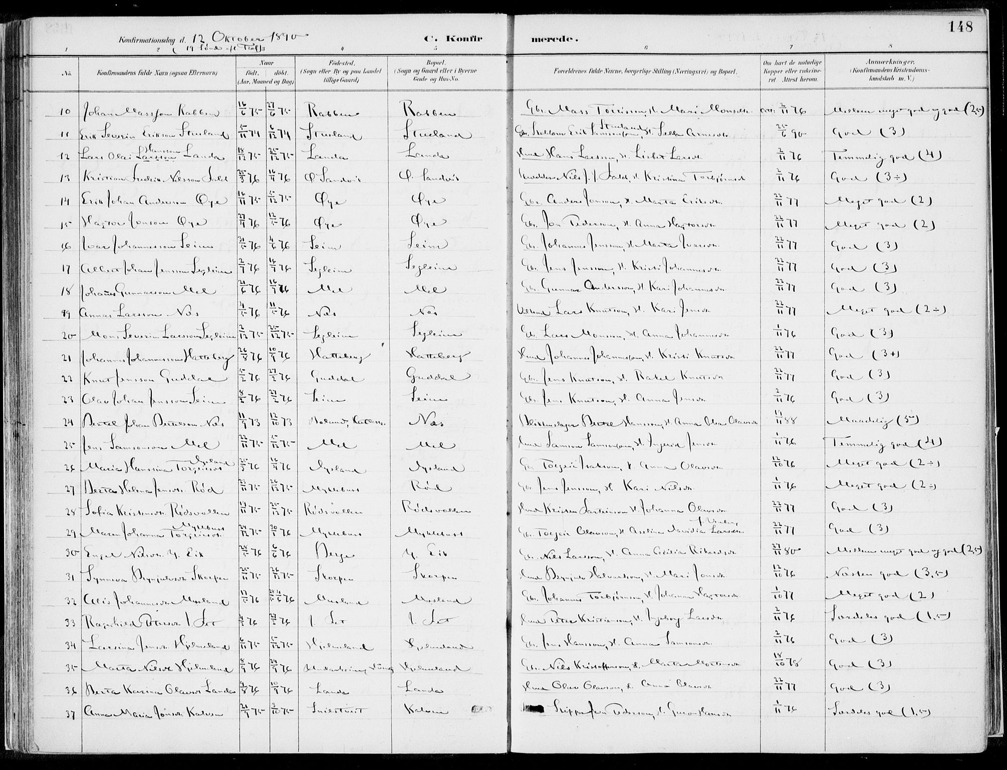 Kvinnherad sokneprestembete, AV/SAB-A-76401/H/Haa: Parish register (official) no. B  1, 1887-1921, p. 148