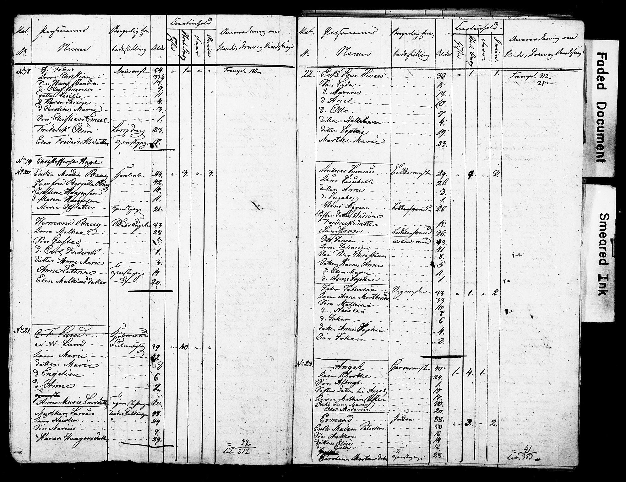 , Census 1845 for Moss/Moss, 1845, p. 5