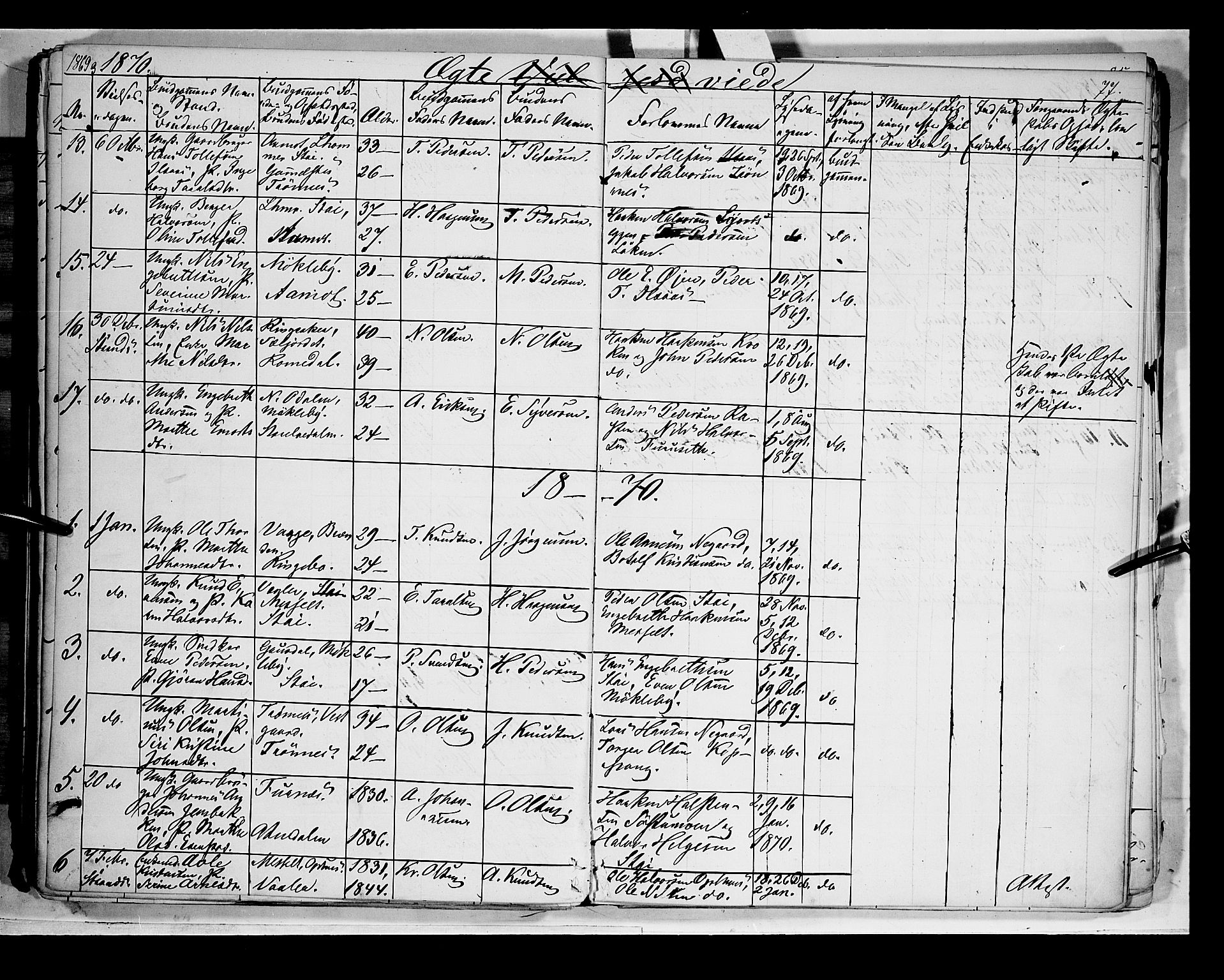 Åmot prestekontor, Hedmark, SAH/PREST-056/H/Ha/Haa/L0007: Parish register (official) no. 7, 1860-1870, p. 77