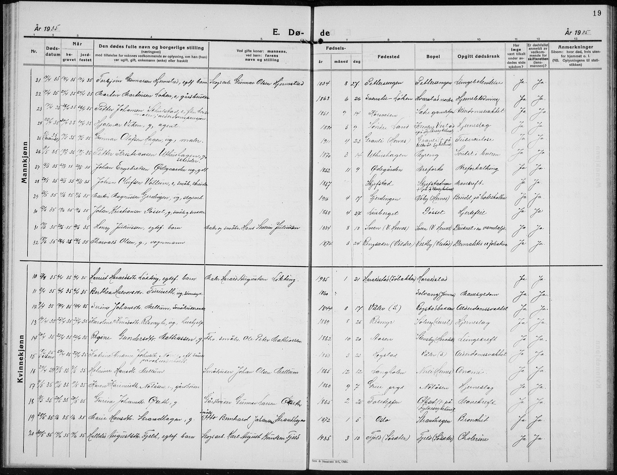 Elverum prestekontor, AV/SAH-PREST-044/H/Ha/Hab/L0017: Parish register (copy) no. 17, 1932-1941, p. 19