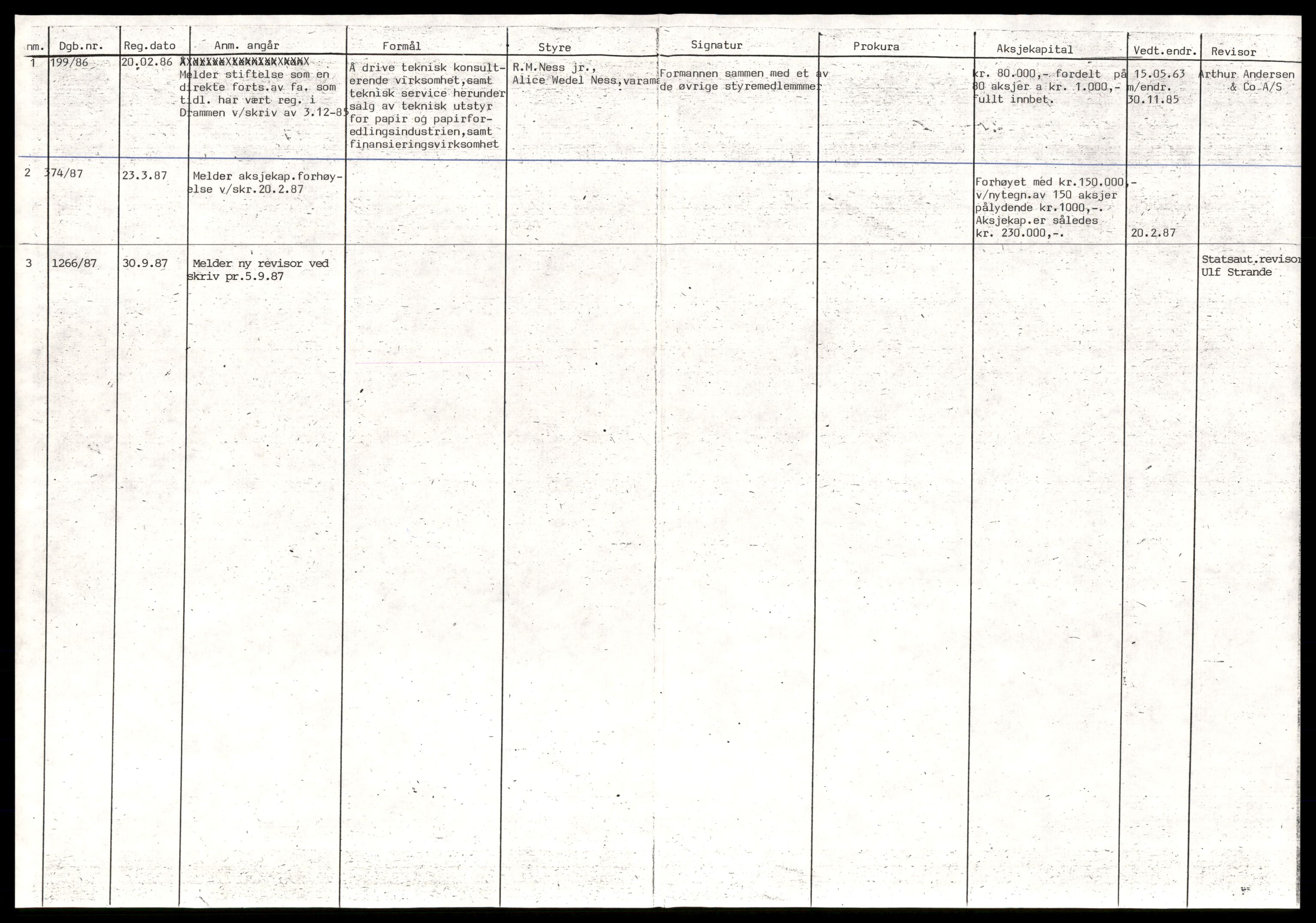 Trondheim byfogd, SAT/A-0003/2/J/Jd/Jdd/L0036: Aksjeselskap, Ner-No, 1944-1990, p. 2