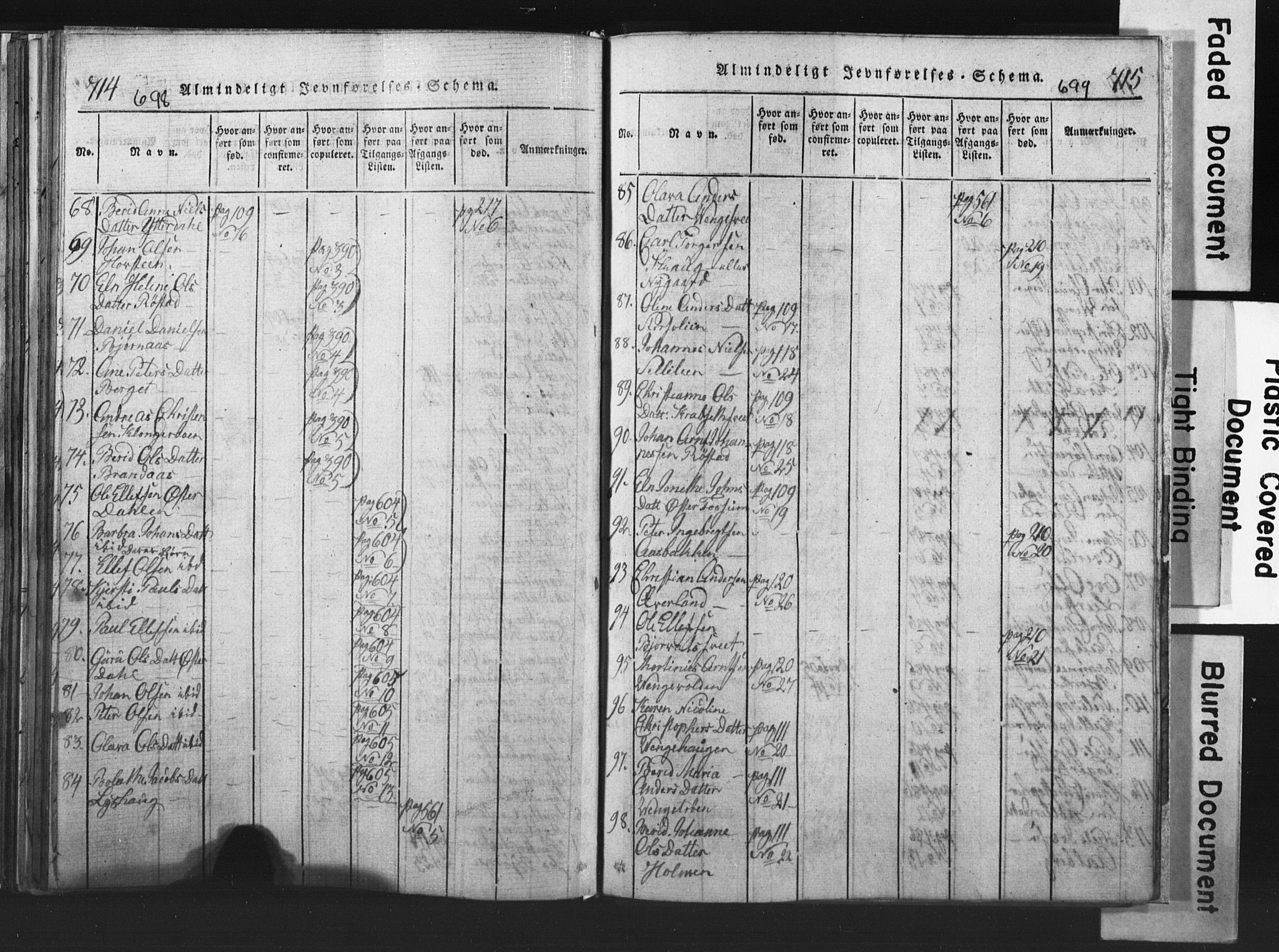 Ministerialprotokoller, klokkerbøker og fødselsregistre - Nord-Trøndelag, AV/SAT-A-1458/701/L0017: Parish register (copy) no. 701C01, 1817-1825, p. 698-699