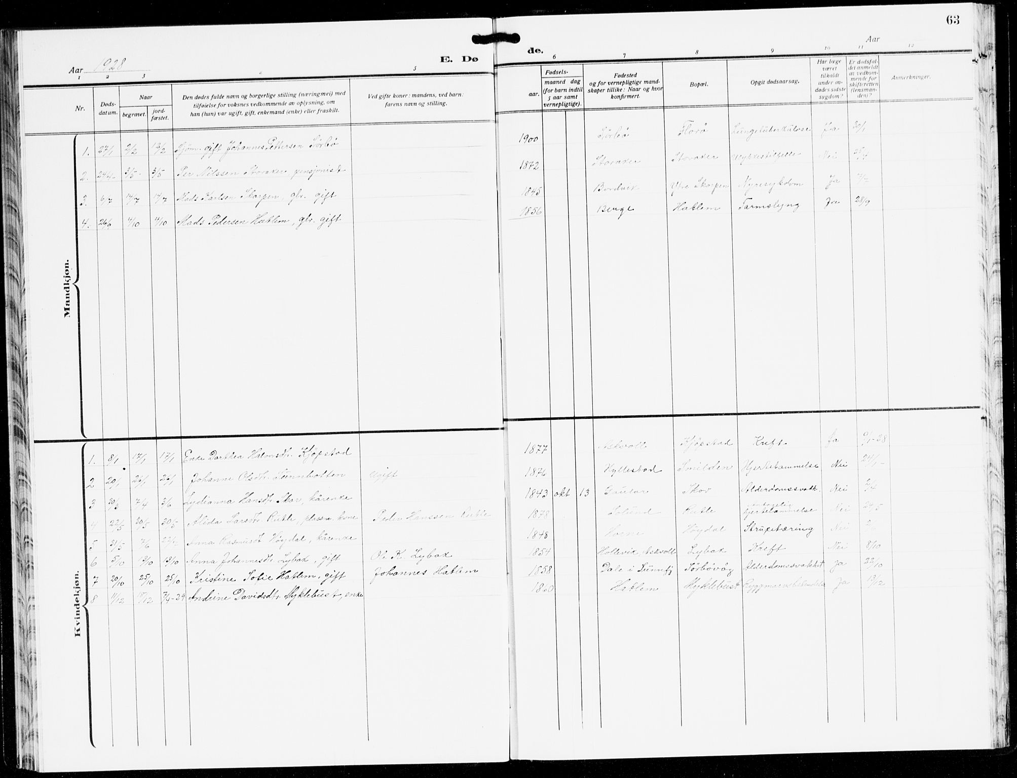 Hyllestad sokneprestembete, SAB/A-80401: Parish register (copy) no. C 5, 1928-1942, p. 63