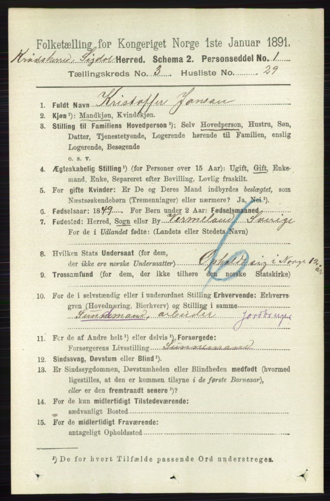 RA, 1891 census for 0621 Sigdal, 1891, p. 5786