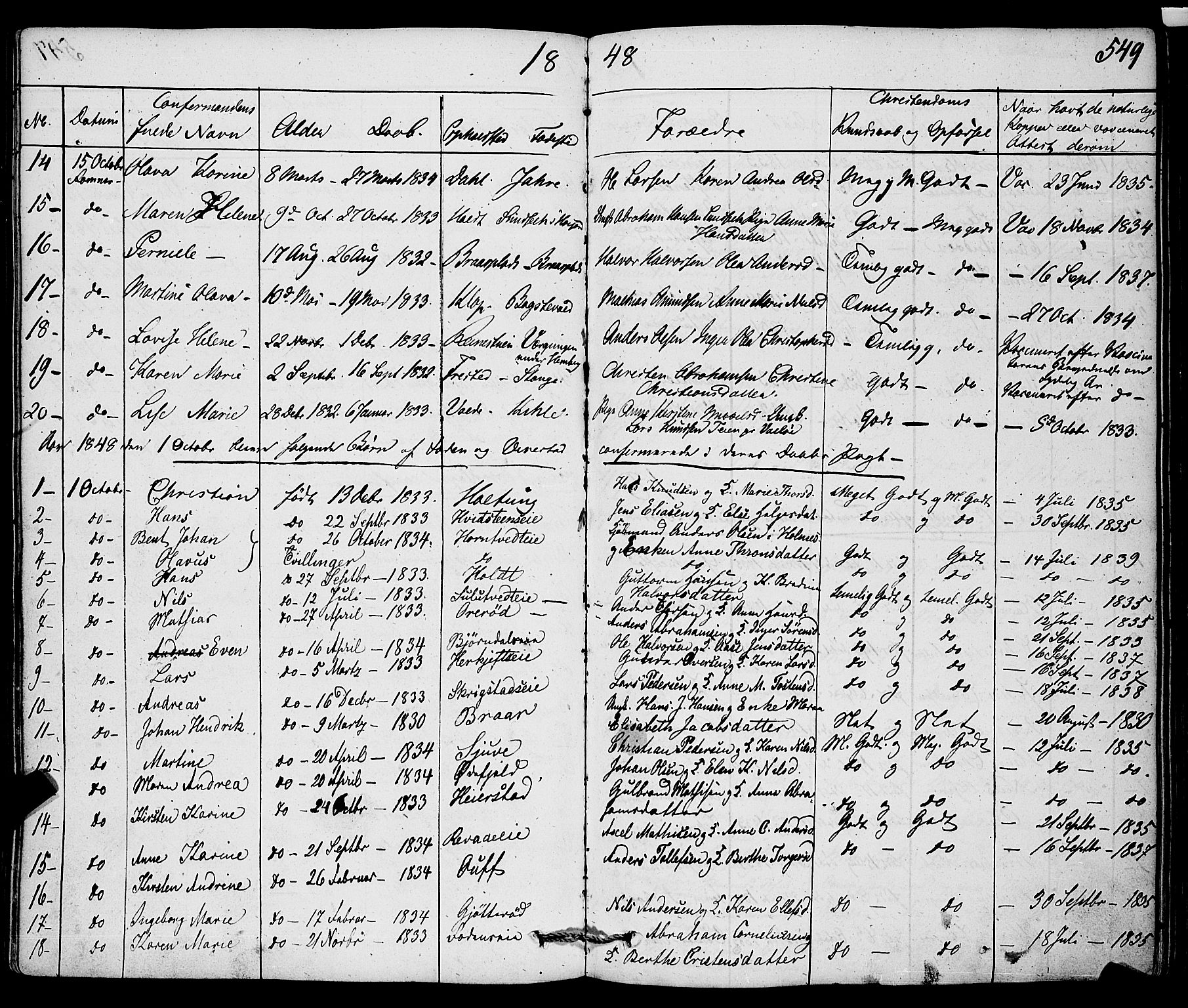 Ramnes kirkebøker, AV/SAKO-A-314/F/Fa/L0005: Parish register (official) no. I 5, 1841-1861, p. 548-549