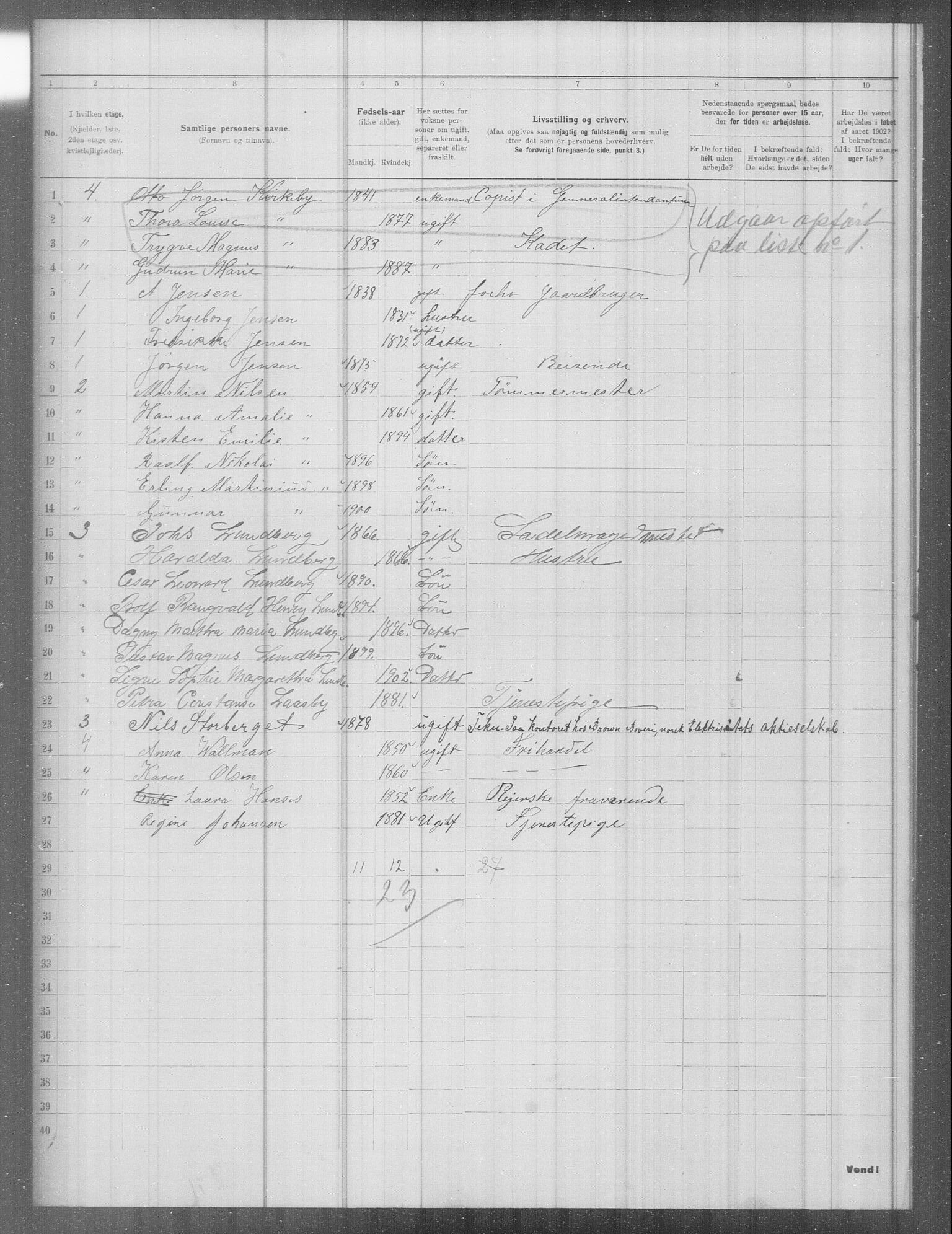 OBA, Municipal Census 1902 for Kristiania, 1902, p. 5691