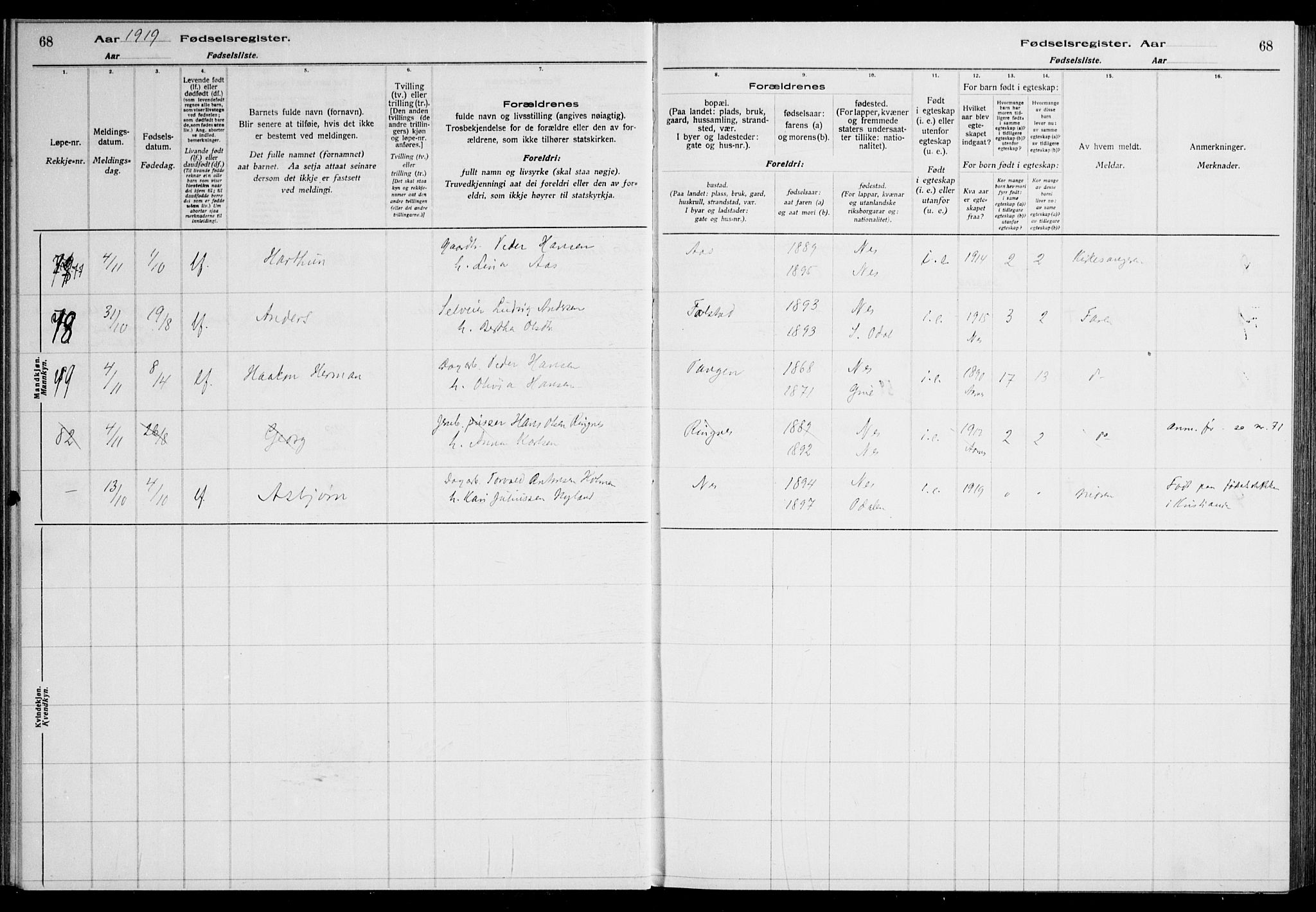 Nes prestekontor Kirkebøker, AV/SAO-A-10410/J/Ja/L0001: Birth register no. 1, 1916-1926, p. 68