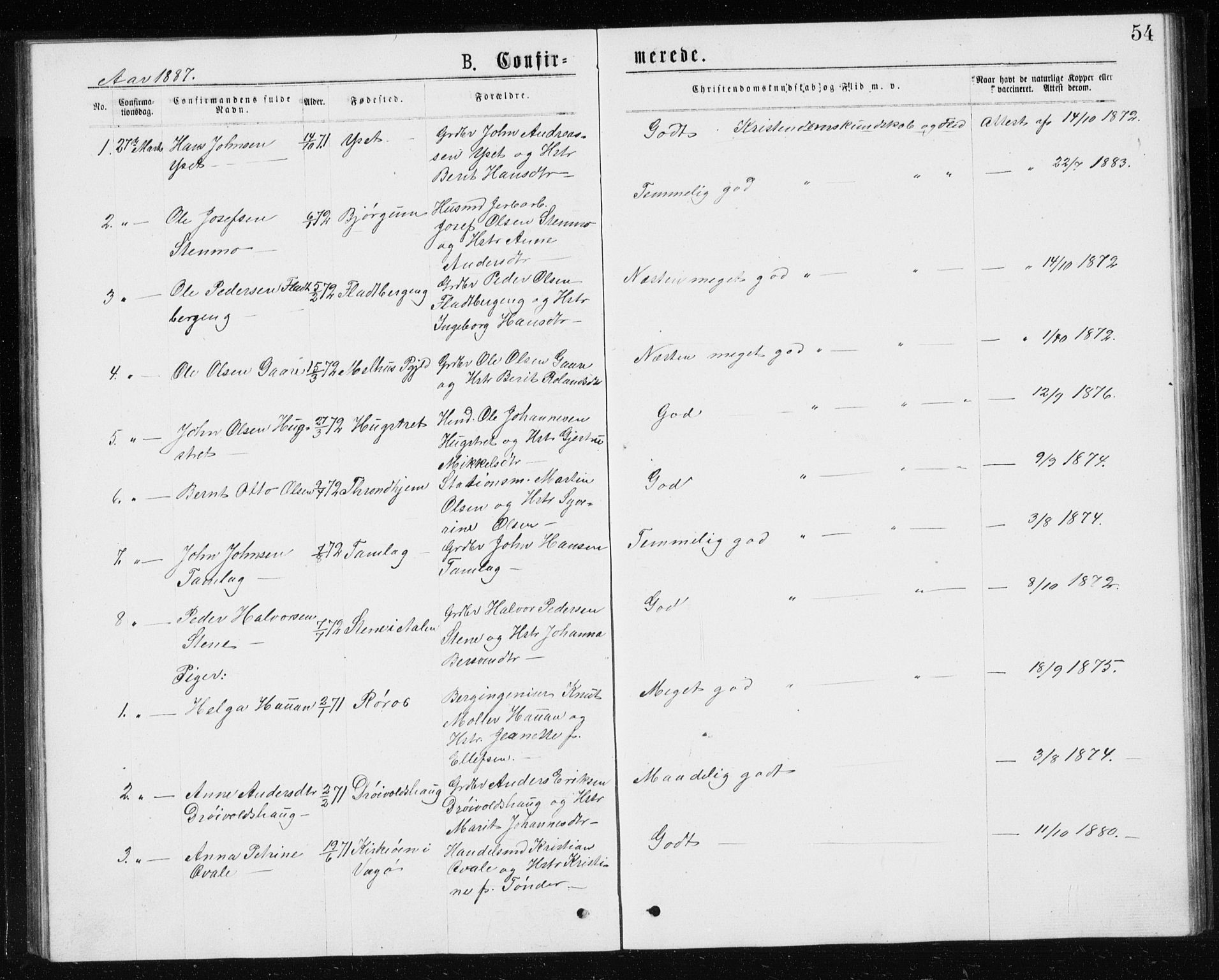 Ministerialprotokoller, klokkerbøker og fødselsregistre - Sør-Trøndelag, SAT/A-1456/685/L0977: Parish register (copy) no. 685C02, 1879-1890, p. 54