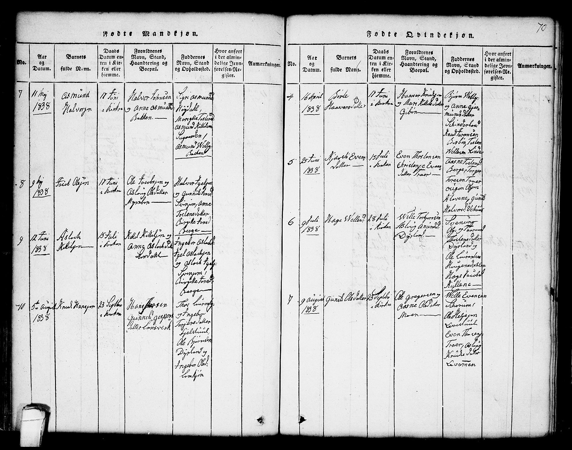 Seljord kirkebøker, SAKO/A-20/G/Gc/L0001: Parish register (copy) no. III 1, 1815-1849, p. 70