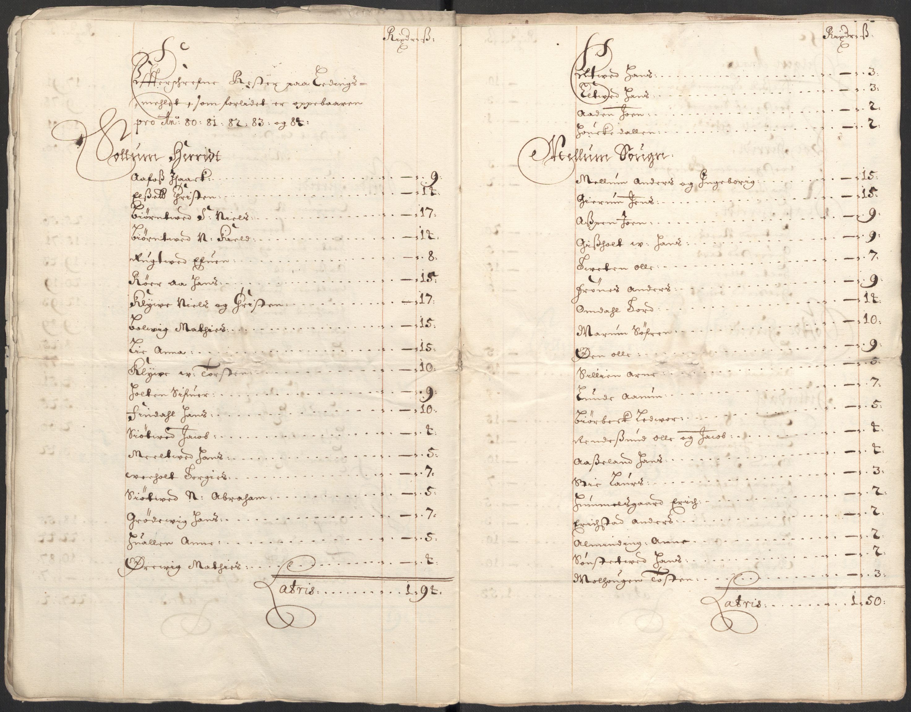 Rentekammeret inntil 1814, Reviderte regnskaper, Fogderegnskap, RA/EA-4092/R35/L2088: Fogderegnskap Øvre og Nedre Telemark, 1687-1689, p. 103