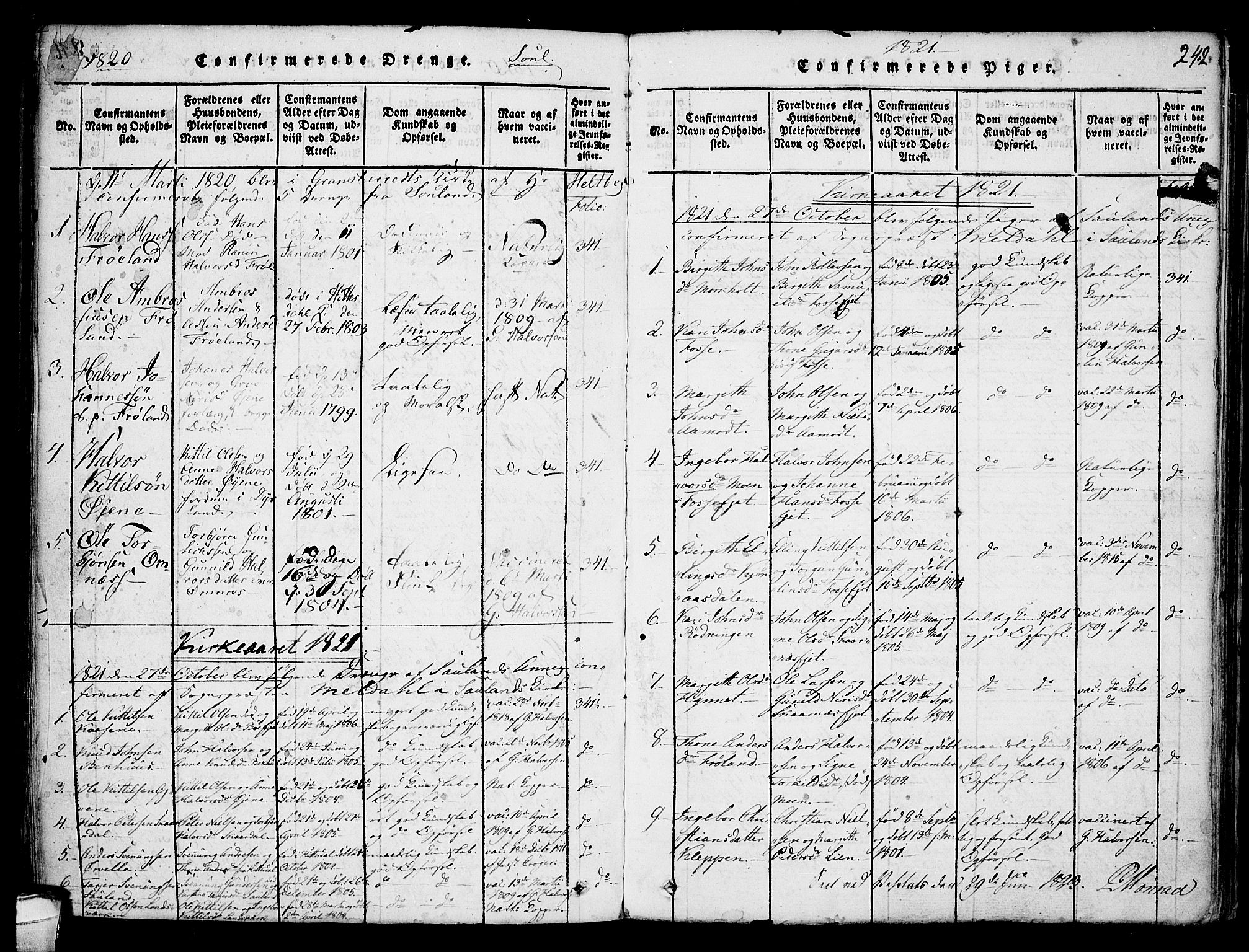 Hjartdal kirkebøker, SAKO/A-270/F/Fb/L0001: Parish register (official) no. II 1, 1815-1843, p. 242