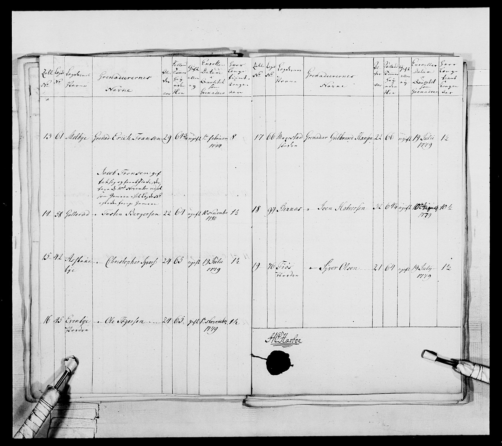 Generalitets- og kommissariatskollegiet, Det kongelige norske kommissariatskollegium, AV/RA-EA-5420/E/Eh/L0044: 2. Akershusiske nasjonale infanteriregiment, 1779-1787, p. 171