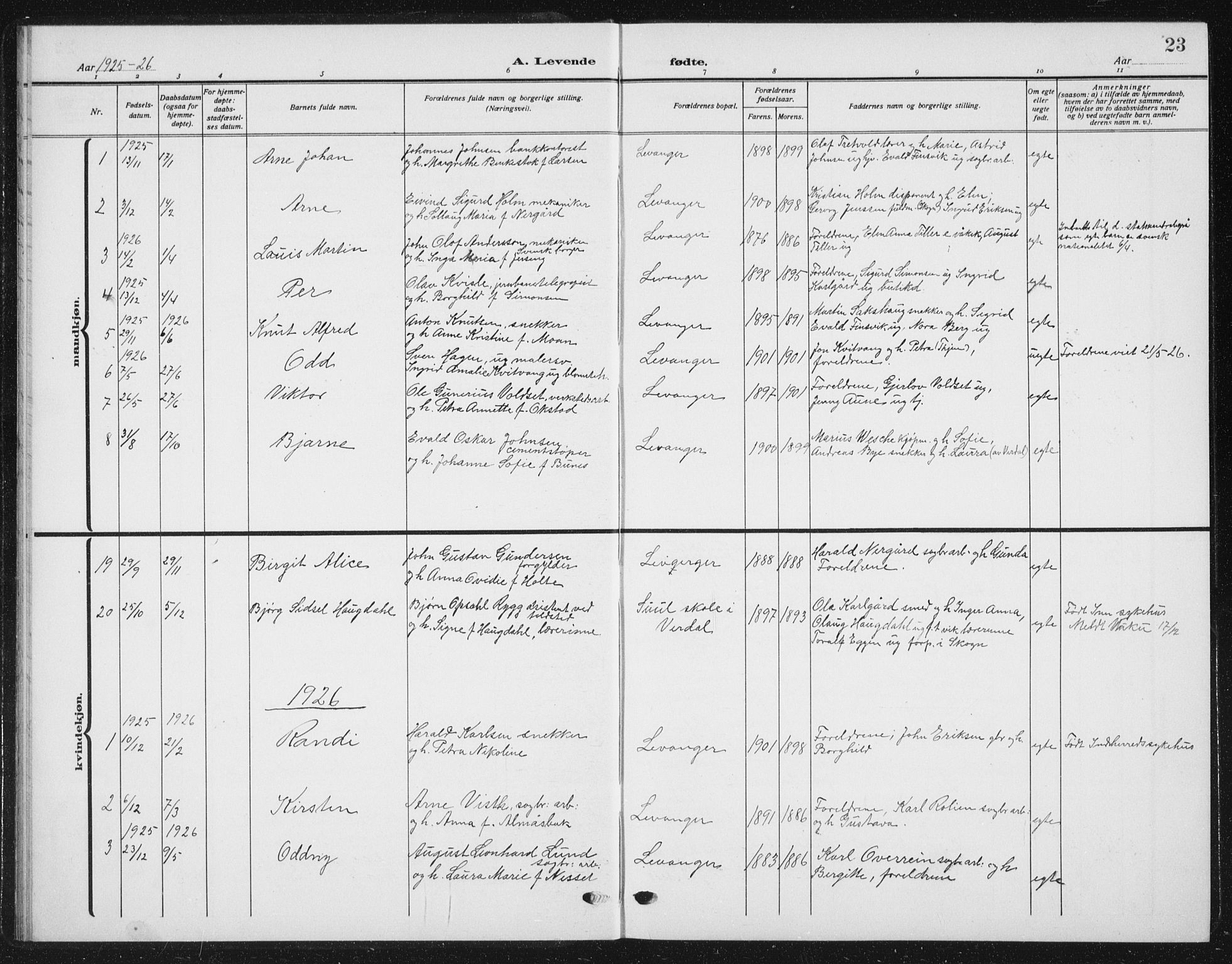 Ministerialprotokoller, klokkerbøker og fødselsregistre - Nord-Trøndelag, SAT/A-1458/720/L0193: Parish register (copy) no. 720C02, 1918-1941, p. 23