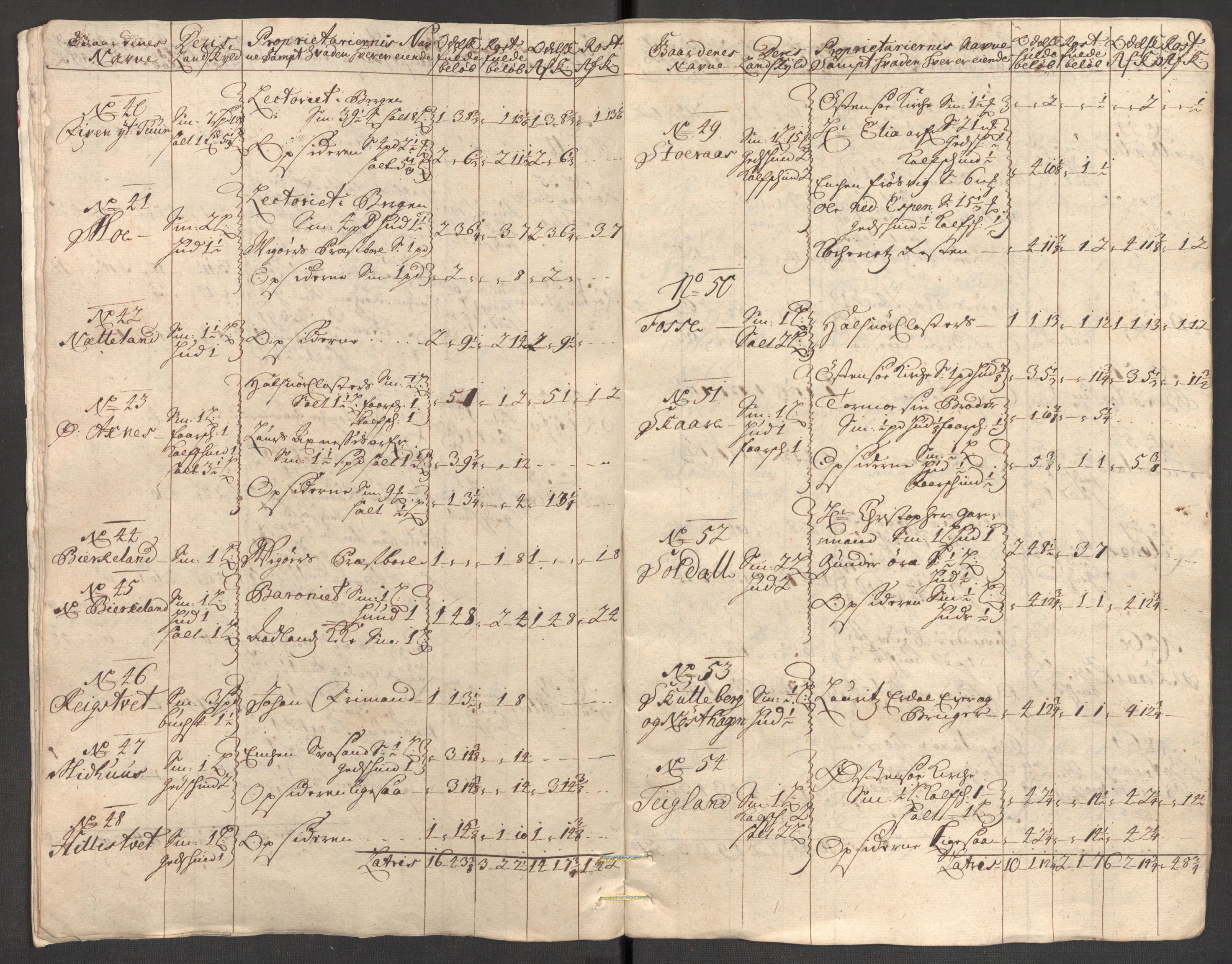 Rentekammeret inntil 1814, Reviderte regnskaper, Fogderegnskap, AV/RA-EA-4092/R48/L2981: Fogderegnskap Sunnhordland og Hardanger, 1703, p. 170