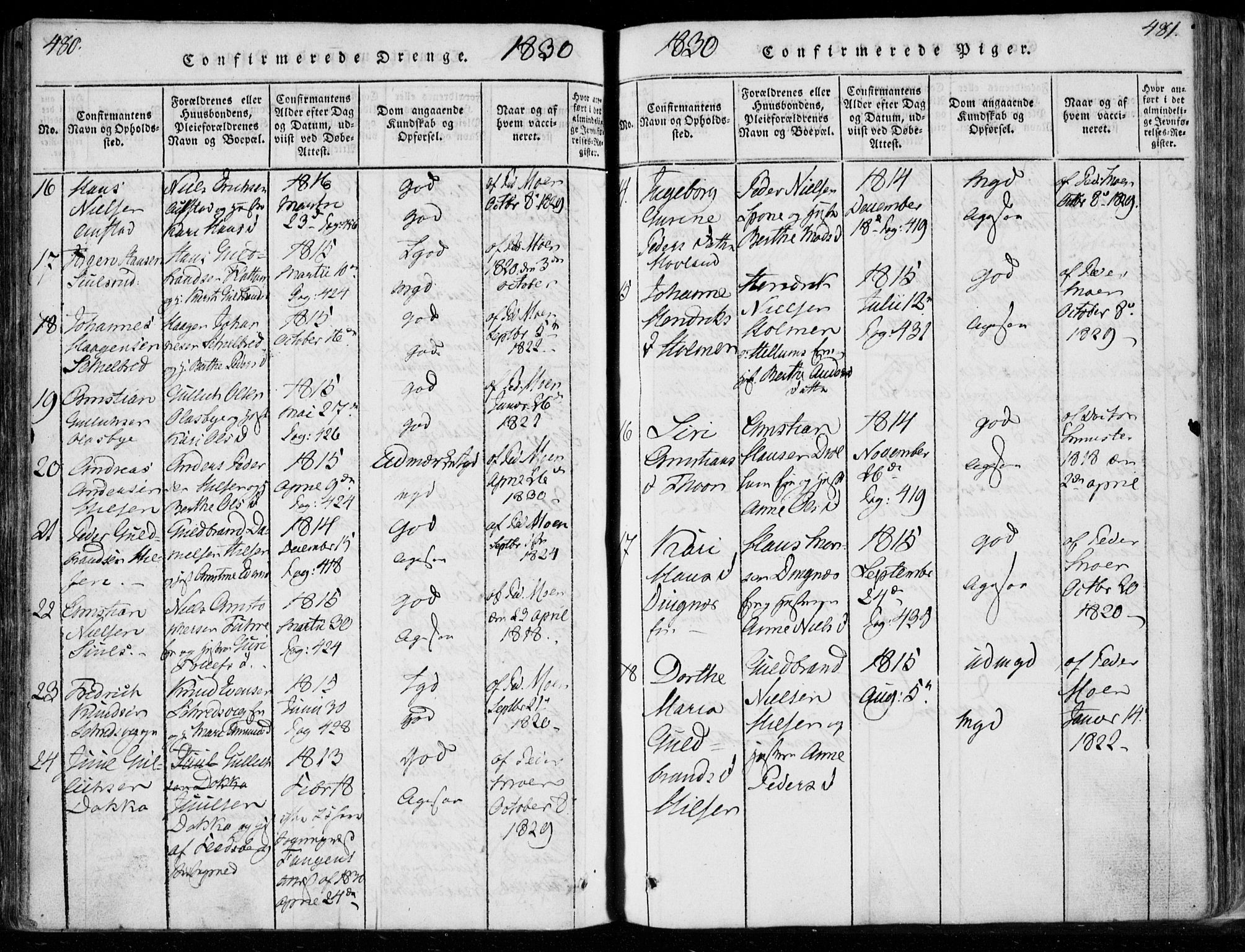 Modum kirkebøker, AV/SAKO-A-234/F/Fa/L0006: Parish register (official) no. 6, 1832-1841, p. 480-481