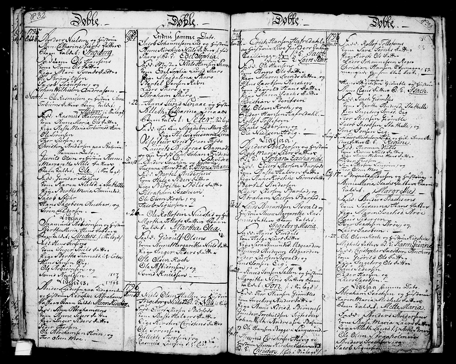 Langesund kirkebøker, SAKO/A-280/G/Ga/L0001: Parish register (copy) no. 1, 1783-1801, p. 32-33