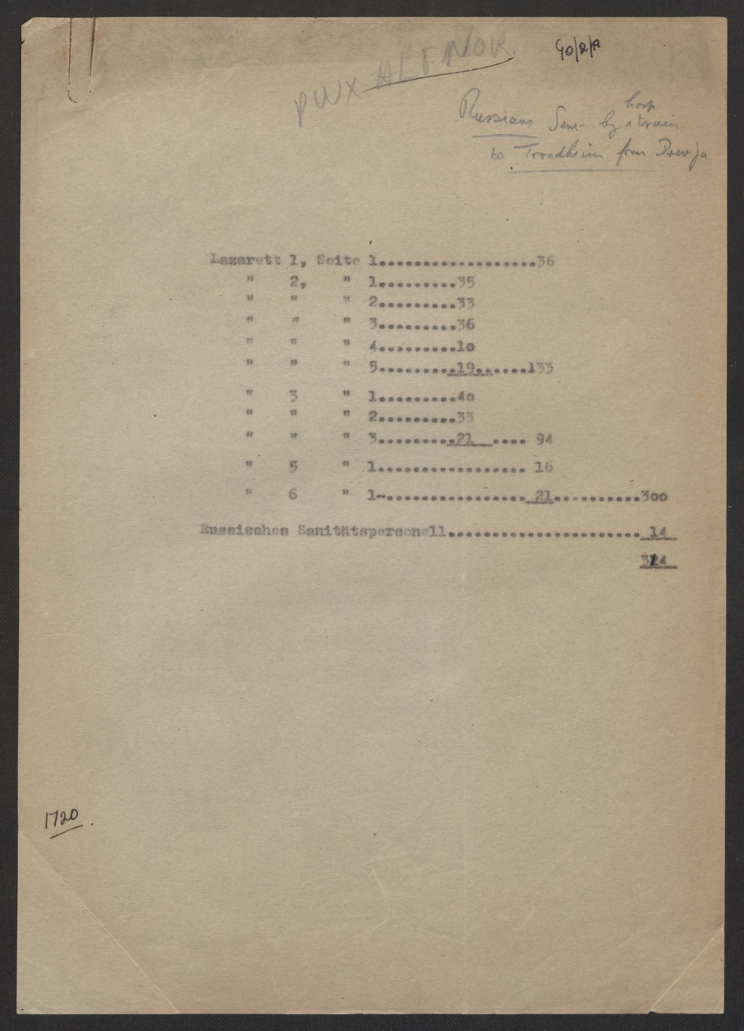 Flyktnings- og fangedirektoratet, Repatrieringskontoret, AV/RA-S-1681/D/Db/L0017: Displaced Persons (DPs) og sivile tyskere, 1945-1948, p. 96