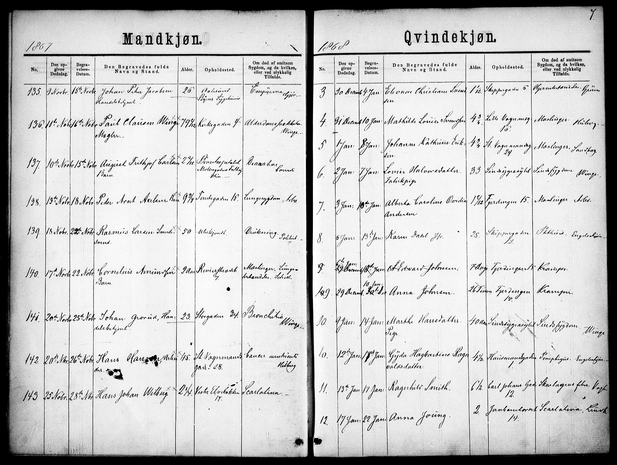 Oslo domkirke Kirkebøker, AV/SAO-A-10752/F/Fa/L0026: Parish register (official) no. 26, 1867-1884, p. 7