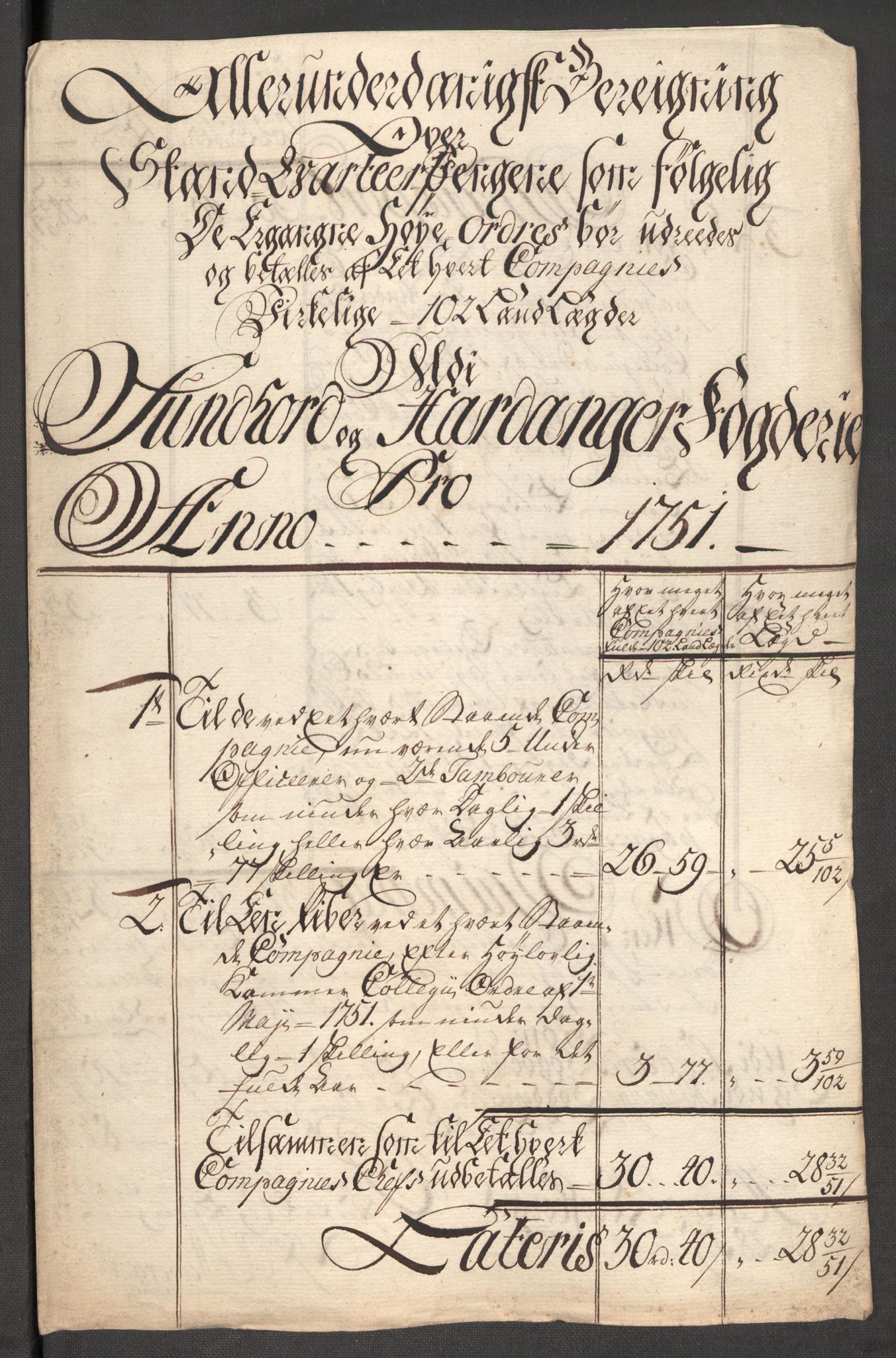 Rentekammeret inntil 1814, Reviderte regnskaper, Fogderegnskap, AV/RA-EA-4092/R48/L3056: Fogderegnskap Sunnhordland og Hardanger, 1751, p. 97