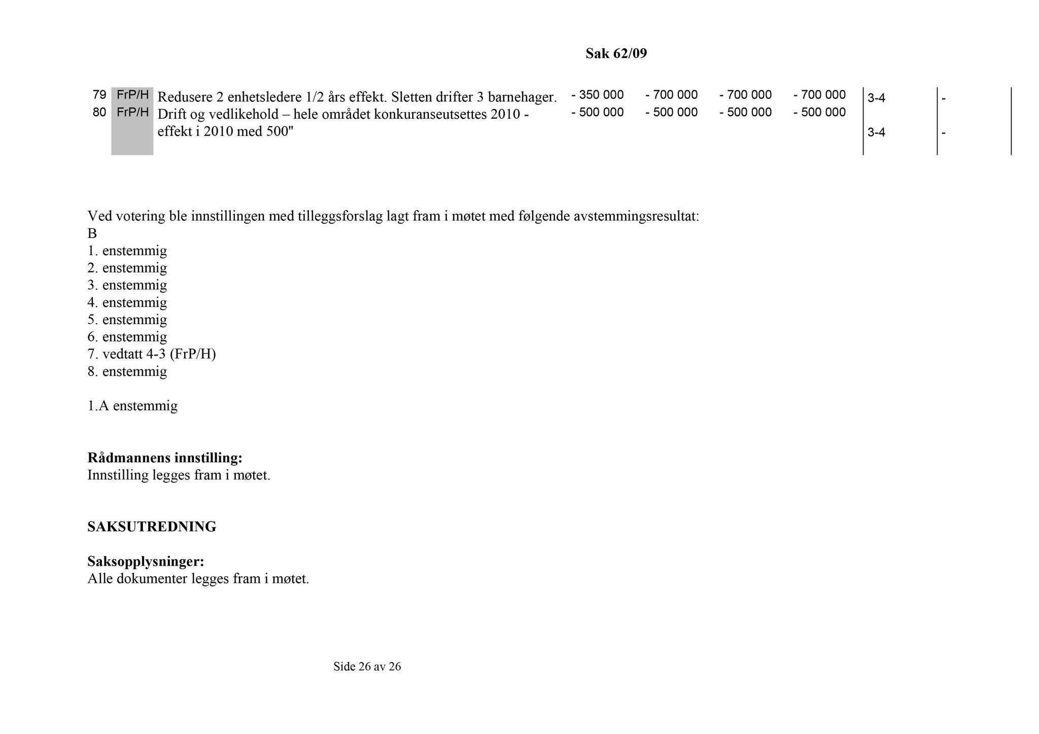 Klæbu Kommune, TRKO/KK/14-UTY/L002: Utvalg for tjenesteyting - Møtedokumenter, 2009, p. 74