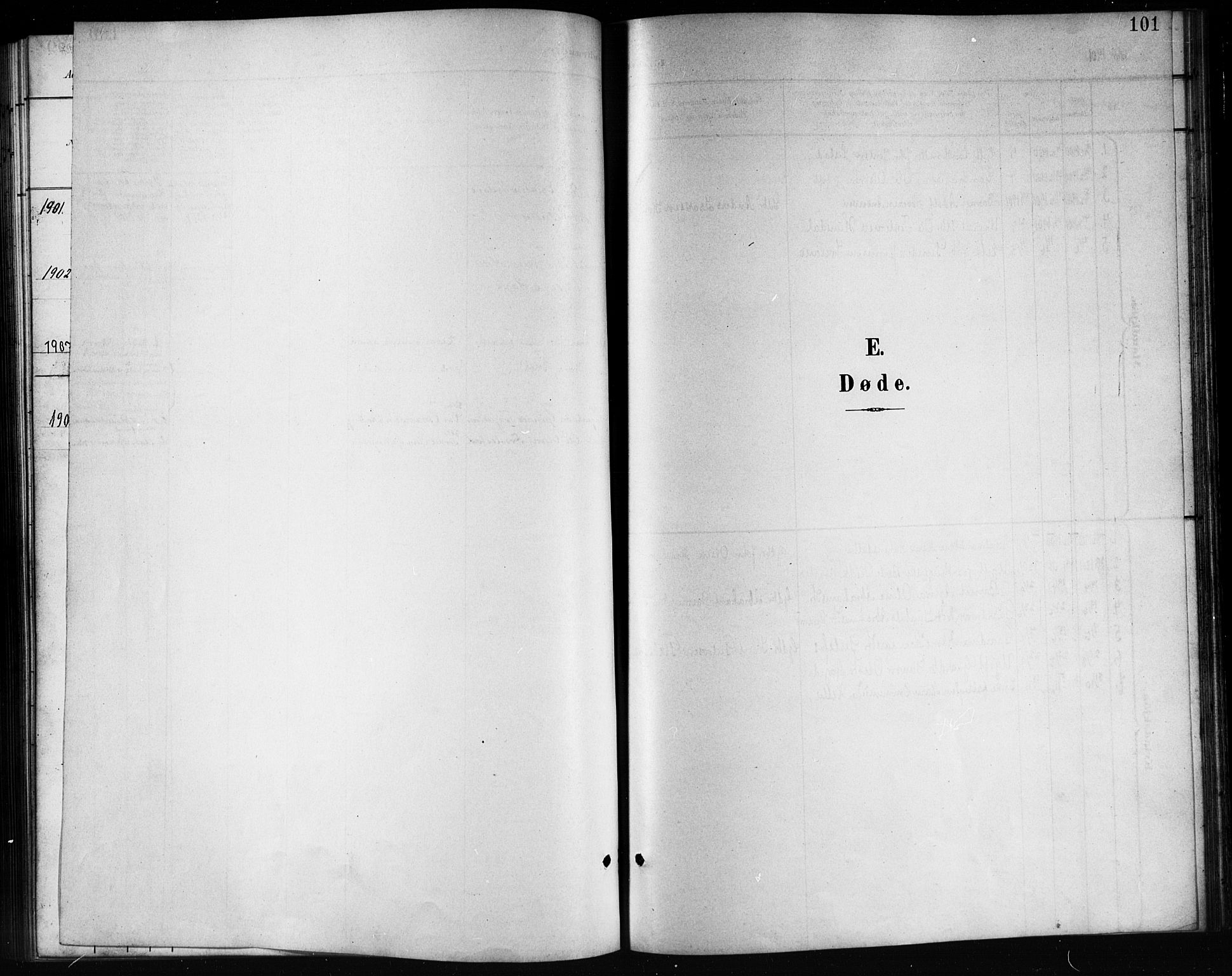 Nord-Audnedal sokneprestkontor, SAK/1111-0032/F/Fb/Fba/L0004: Parish register (copy) no. B 4, 1901-1917, p. 101