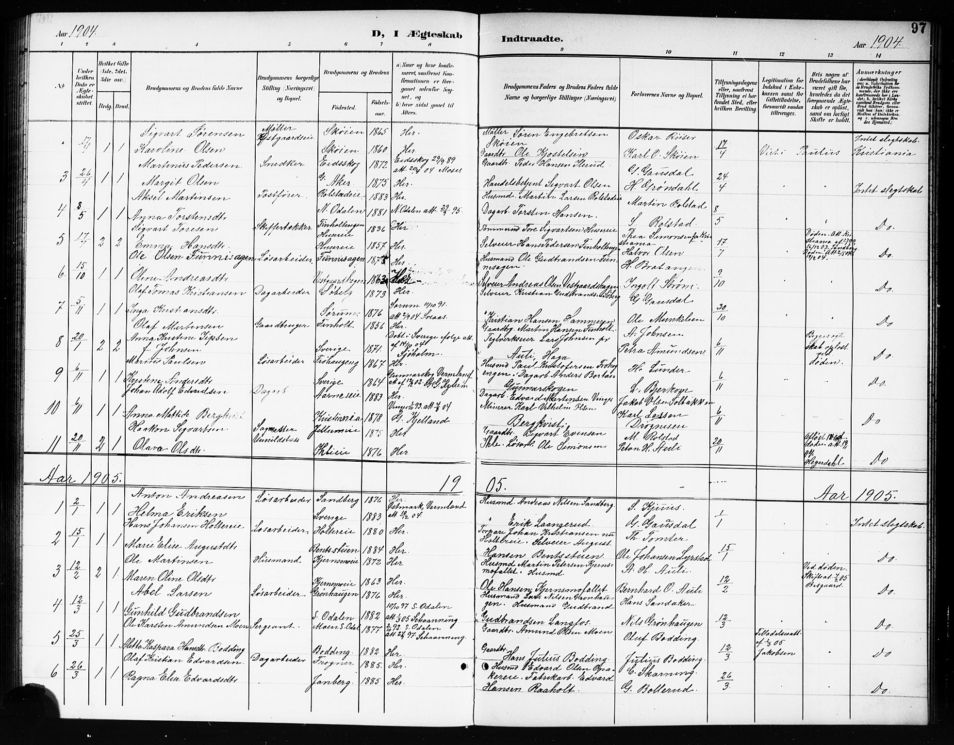 Nes prestekontor Kirkebøker, SAO/A-10410/G/Gc/L0001: Parish register (copy) no. III 1, 1901-1917, p. 97