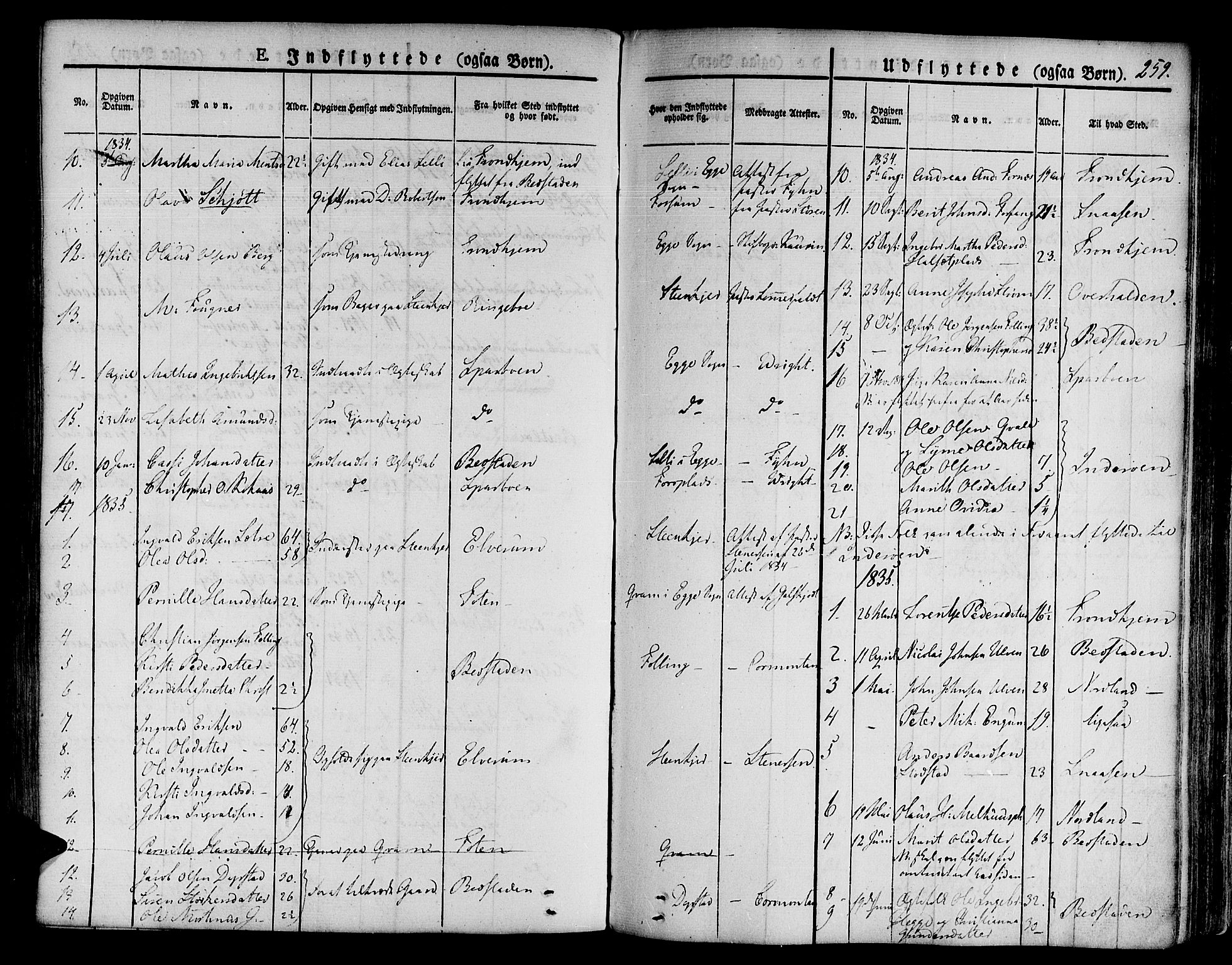 Ministerialprotokoller, klokkerbøker og fødselsregistre - Nord-Trøndelag, SAT/A-1458/746/L0445: Parish register (official) no. 746A04, 1826-1846, p. 259