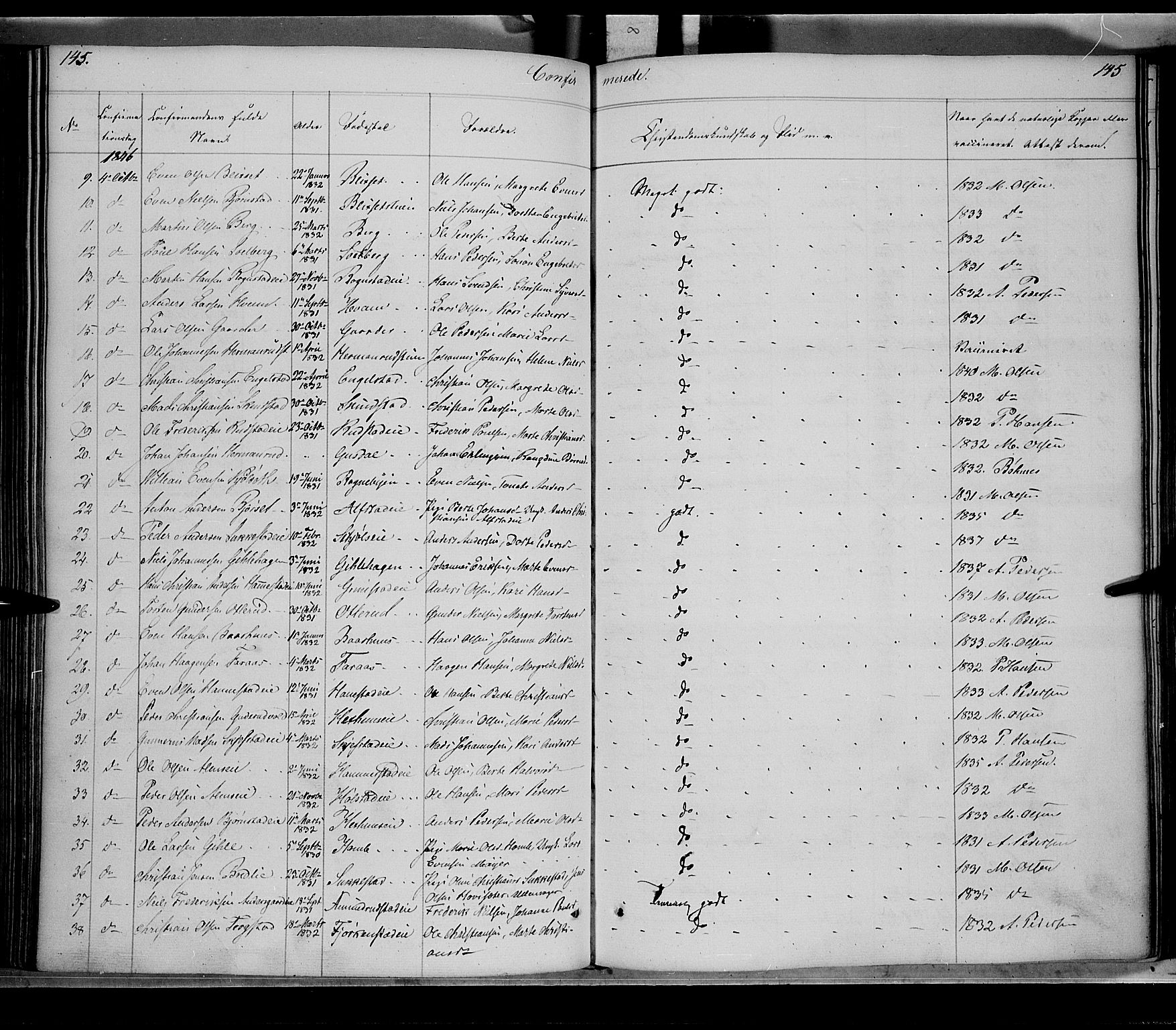 Østre Toten prestekontor, SAH/PREST-104/H/Ha/Haa/L0002: Parish register (official) no. 2, 1840-1847, p. 145