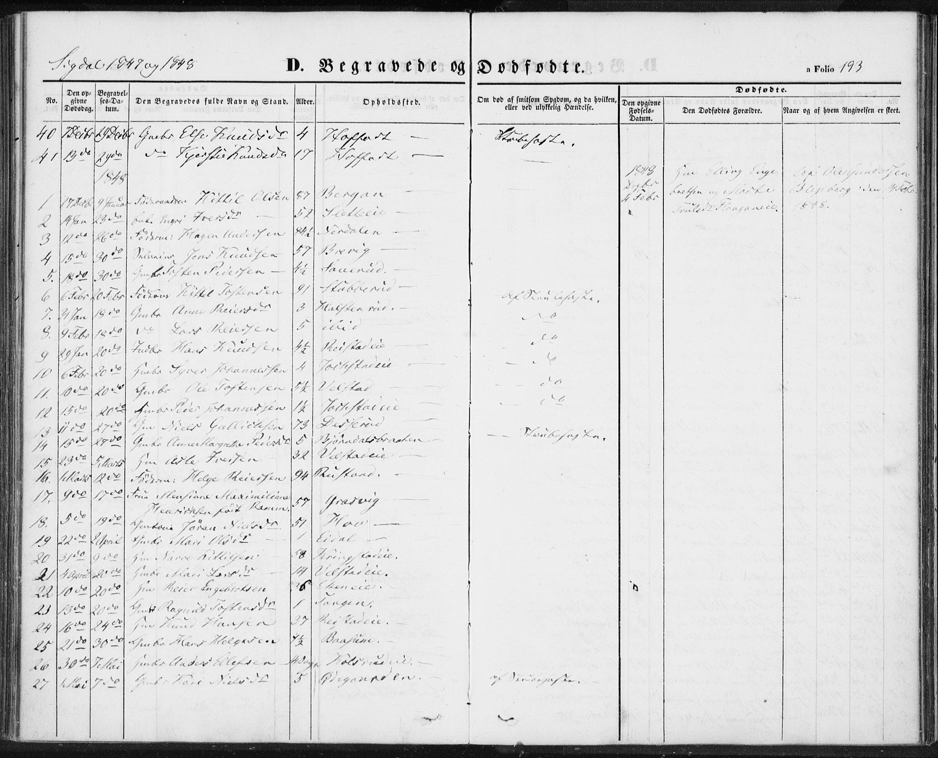 Sigdal kirkebøker, AV/SAKO-A-245/F/Fa/L0007: Parish register (official) no. I 7, 1844-1849, p. 193