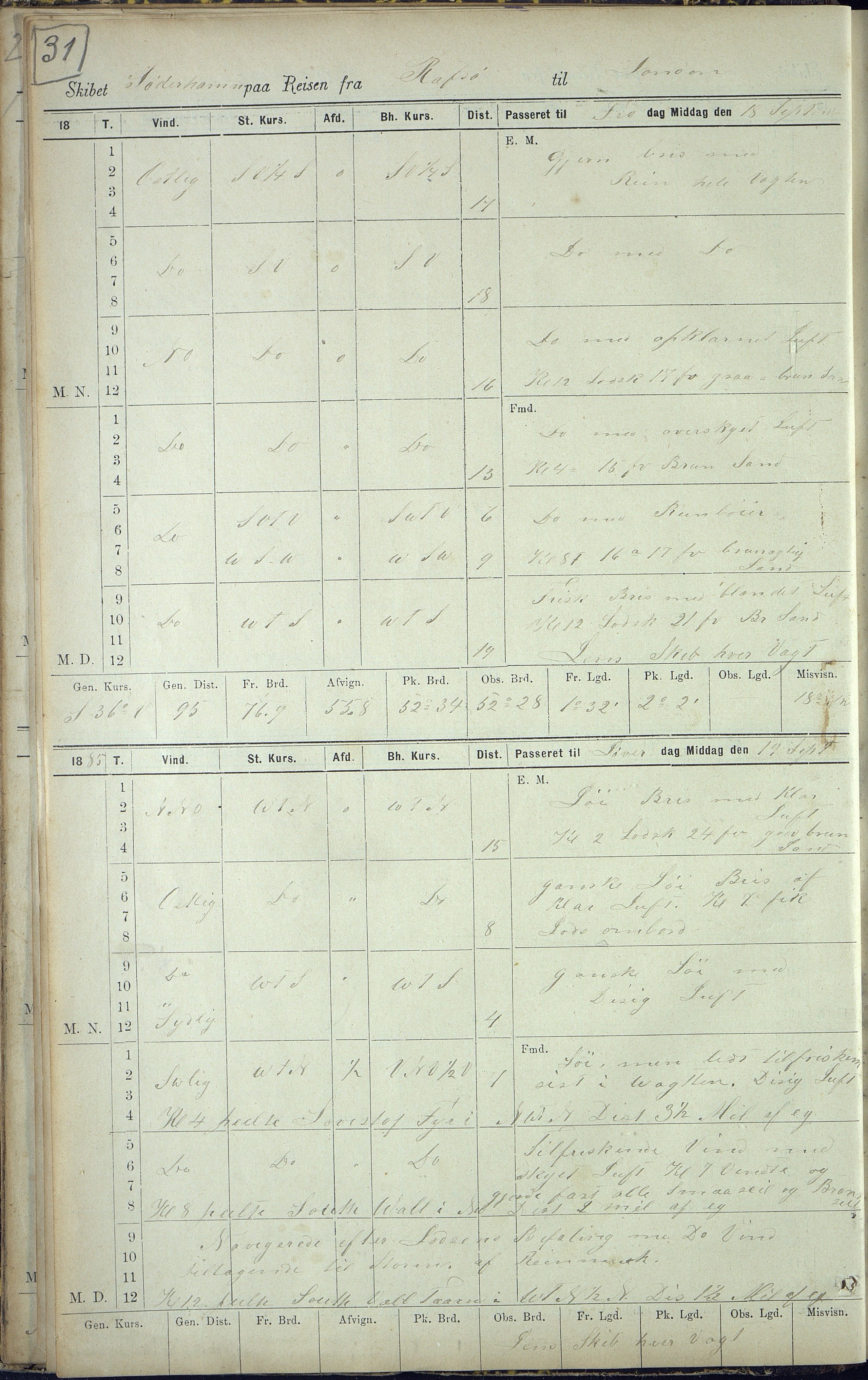 Tellefsen. Skipsarkiv, AAKS/PA-1572/E01/L0001/0001: Søderhamn, bark / Skipsjournal for Søderhamn, 1885-1887