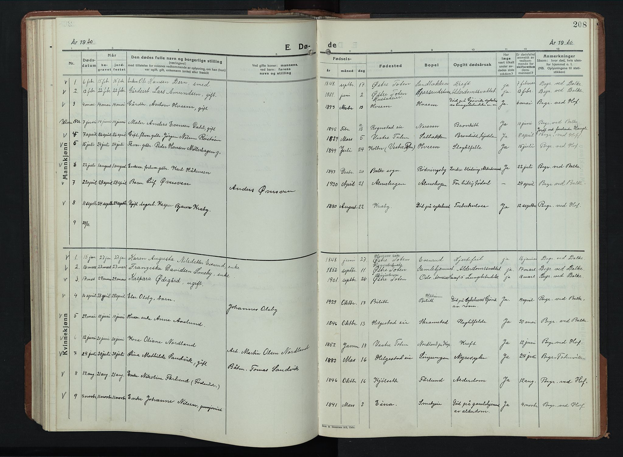 Balke prestekontor, AV/SAH-PREST-106/H/Ha/Hab/L0002: Parish register (copy) no. 2, 1929-1951, p. 208