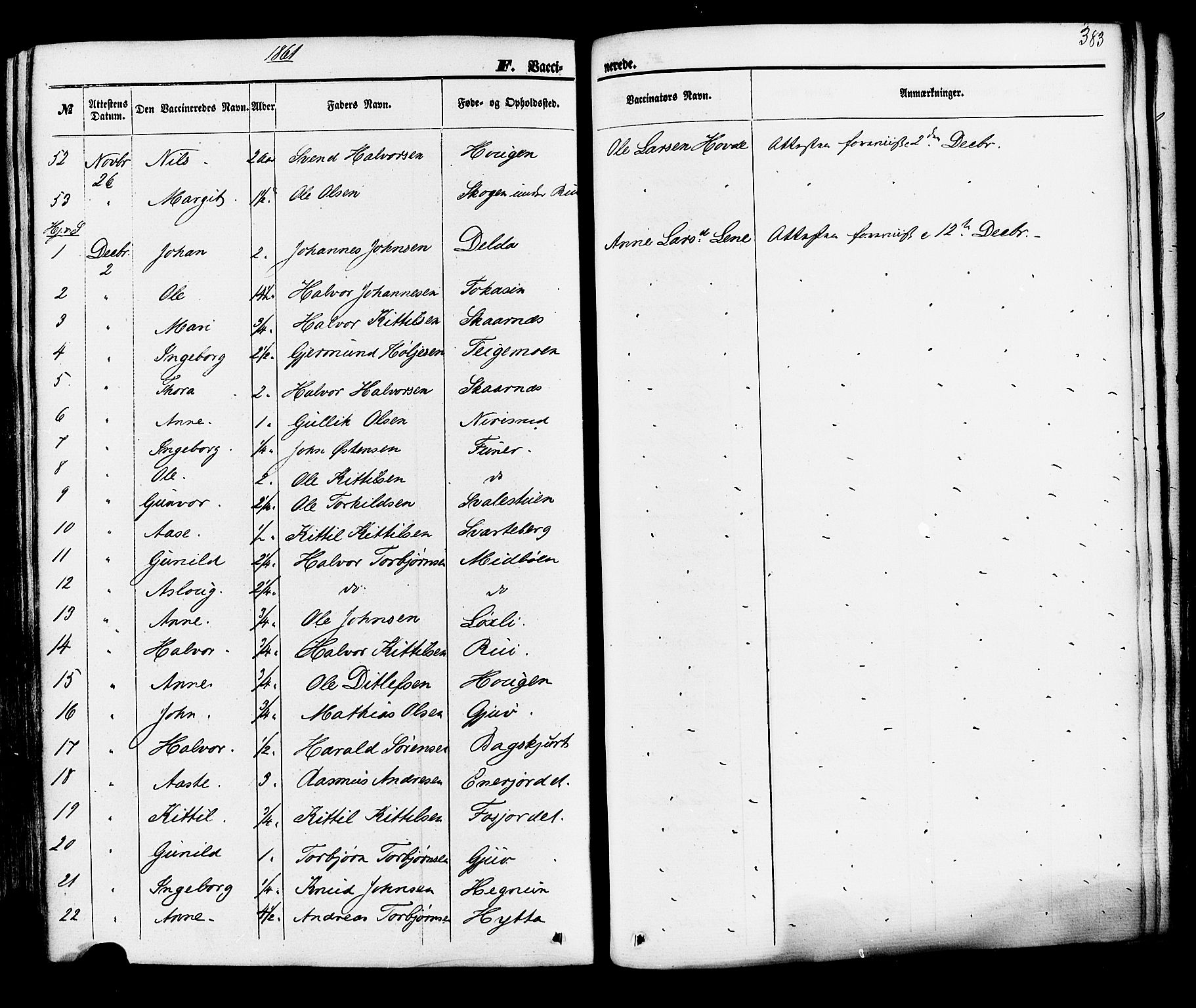 Hjartdal kirkebøker, AV/SAKO-A-270/F/Fa/L0009: Parish register (official) no. I 9, 1860-1879, p. 383