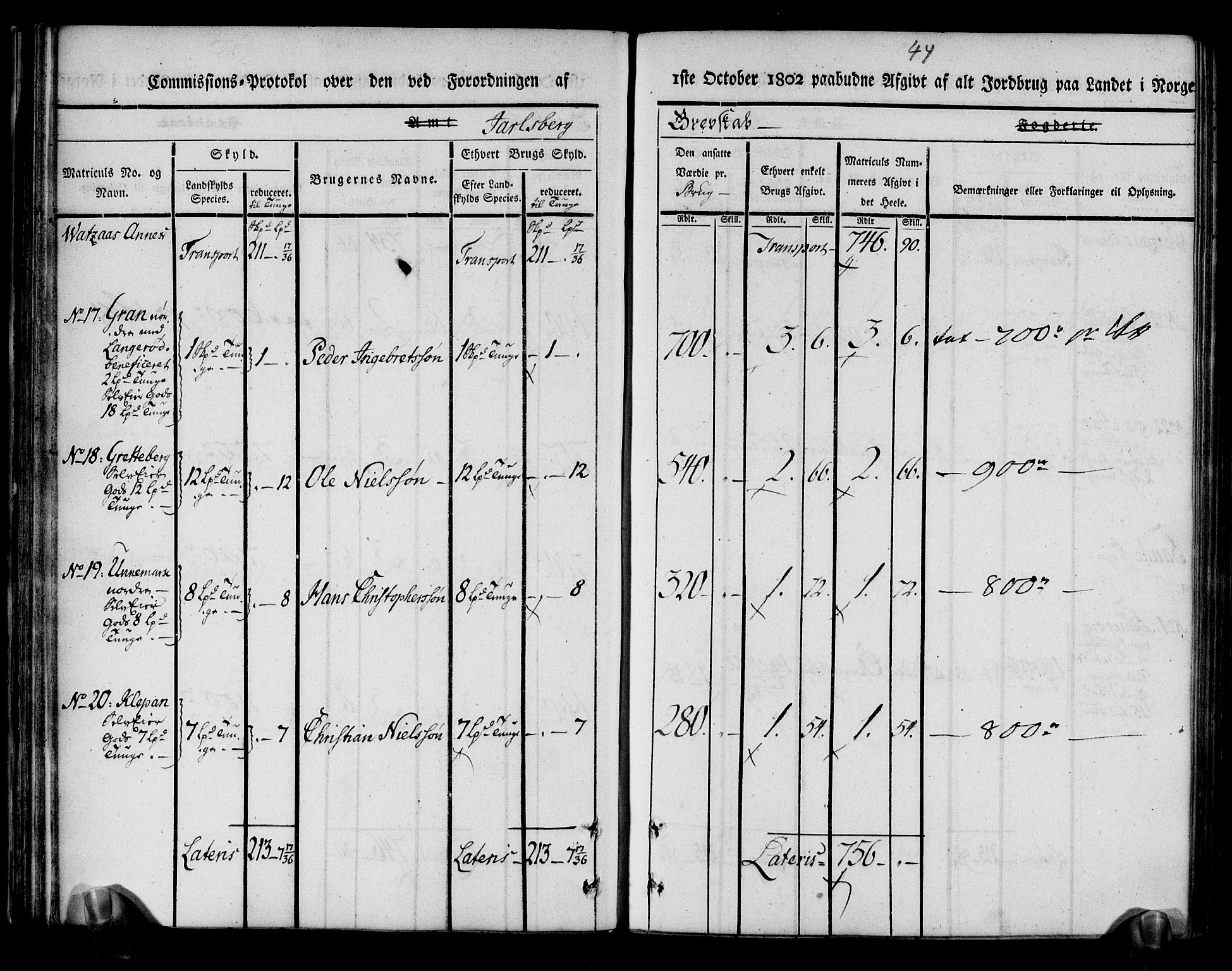 Rentekammeret inntil 1814, Realistisk ordnet avdeling, RA/EA-4070/N/Ne/Nea/L0174: Jarlsberg grevskap. Kommisjonsprotokoll for grevskapets nordre distrikt - Lardal, Hof, Sande, Skoger, Botne og Våle prestegjeld, 1803, p. 56