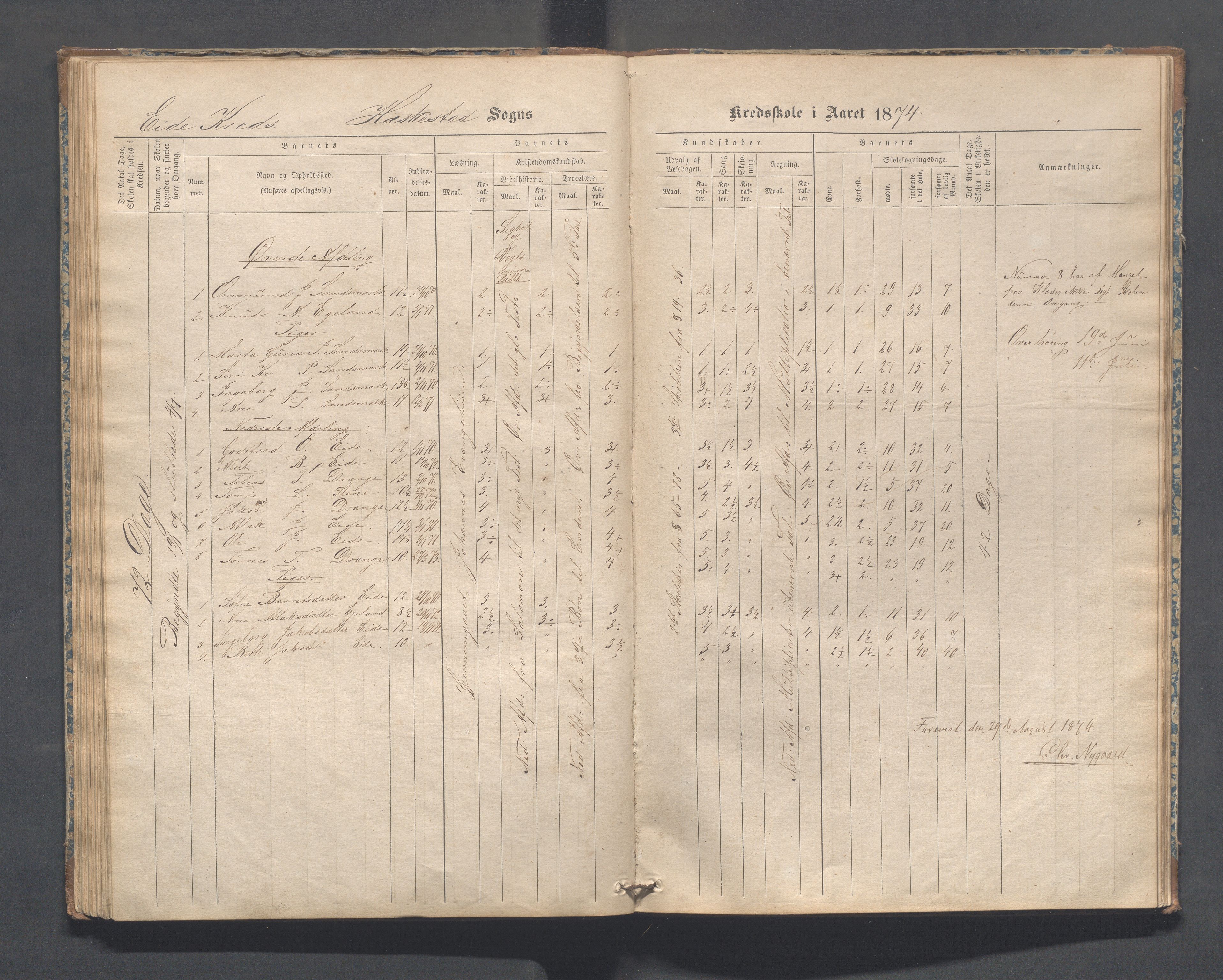 Heskestad kommune - Refsland skolekrets, IKAR/K-101746/H/L0001: Skoleprotokoll - Refsland og Eide, 1870-1892, p. 57