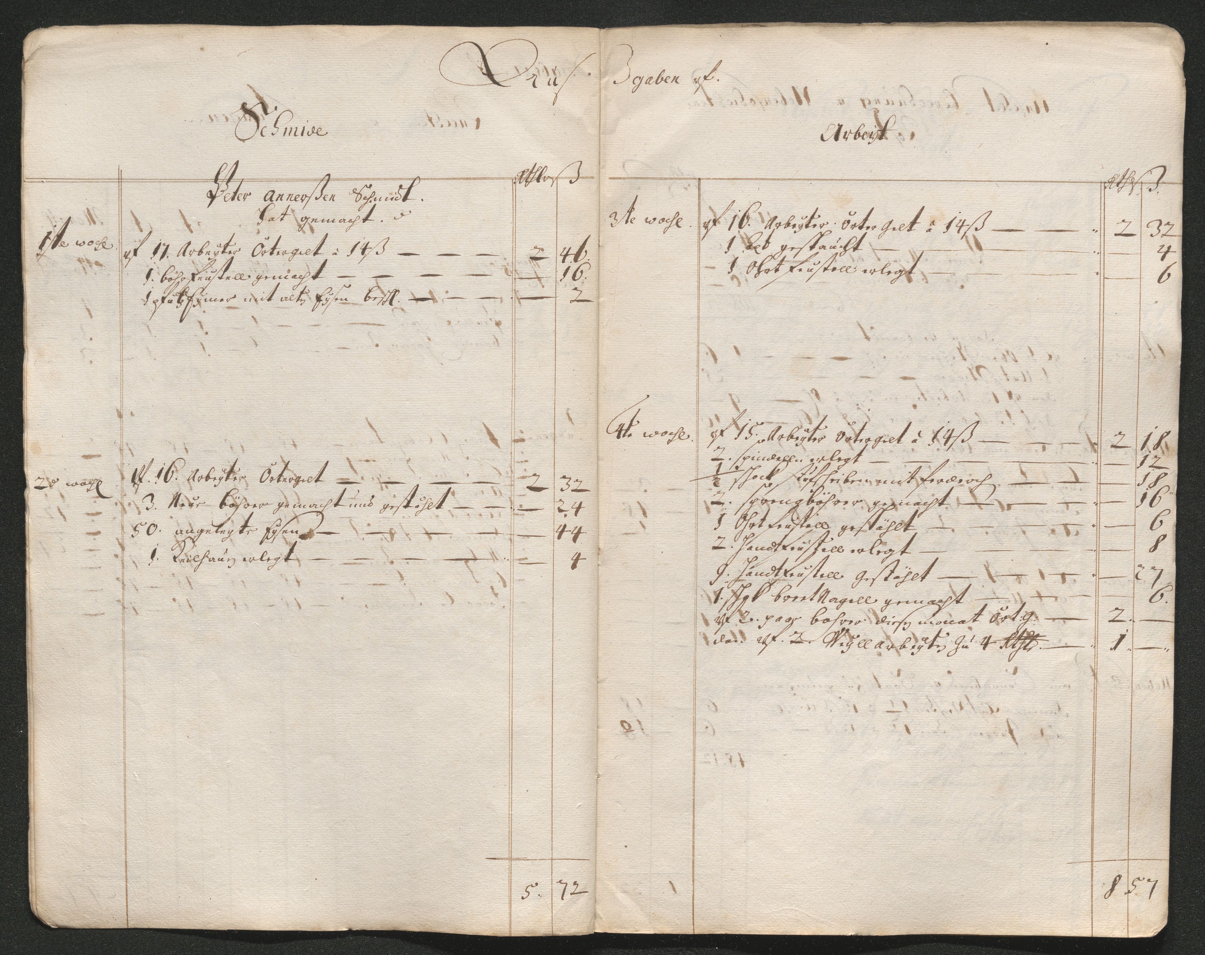 Kongsberg Sølvverk 1623-1816, AV/SAKO-EA-3135/001/D/Dc/Dcd/L0063: Utgiftsregnskap for gruver m.m. , 1687, p. 129