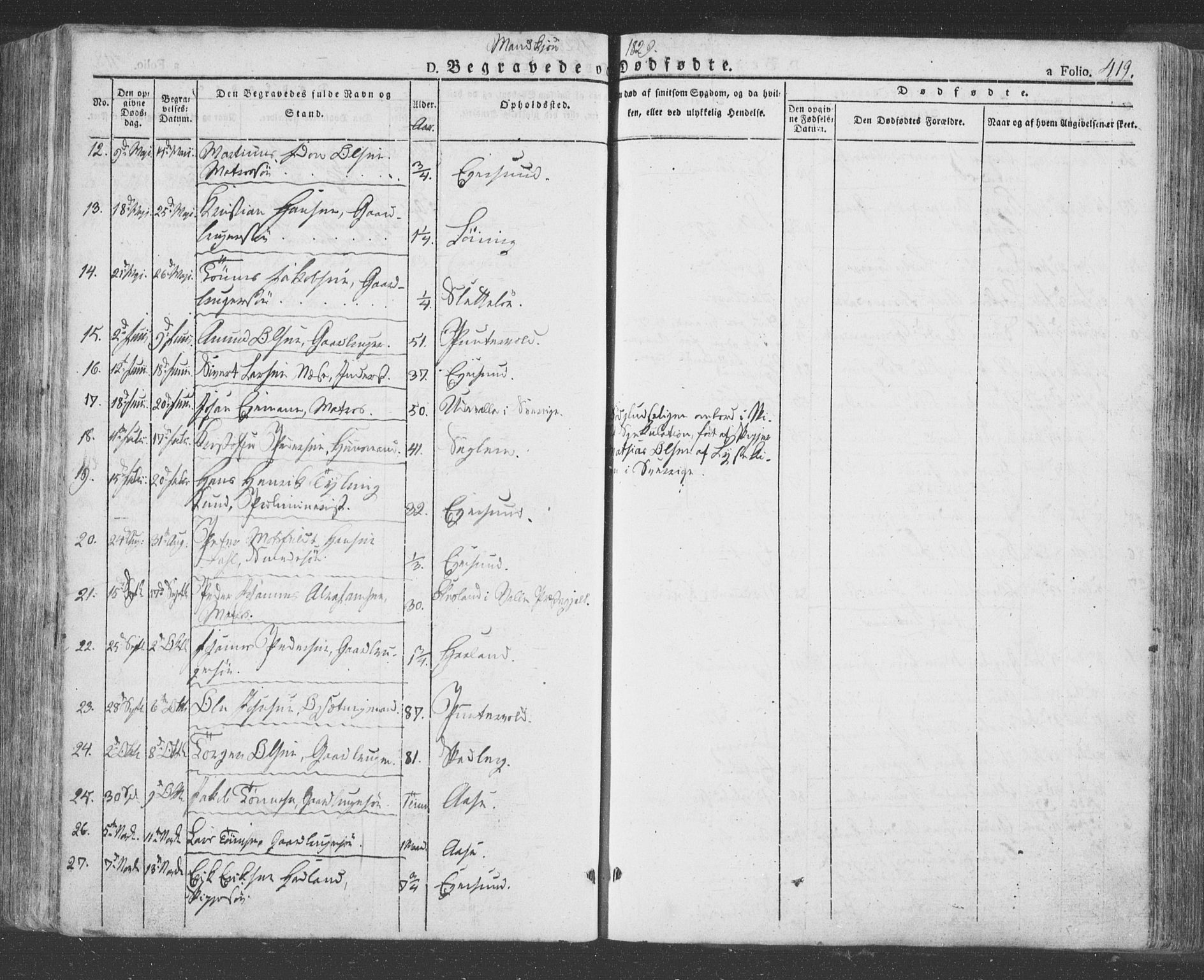 Eigersund sokneprestkontor, AV/SAST-A-101807/S08/L0009: Parish register (official) no. A 9, 1827-1850, p. 419