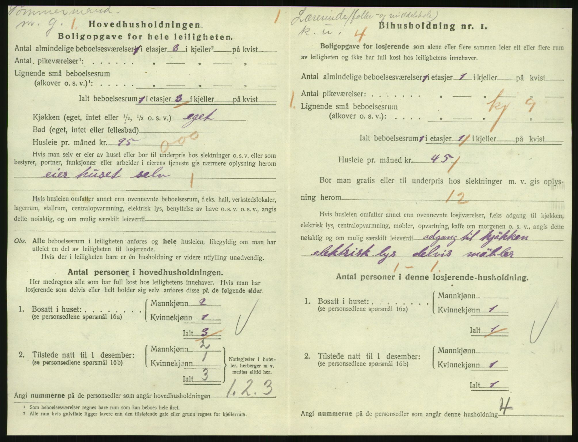 SAT, 1920 census for Molde, 1920, p. 1964