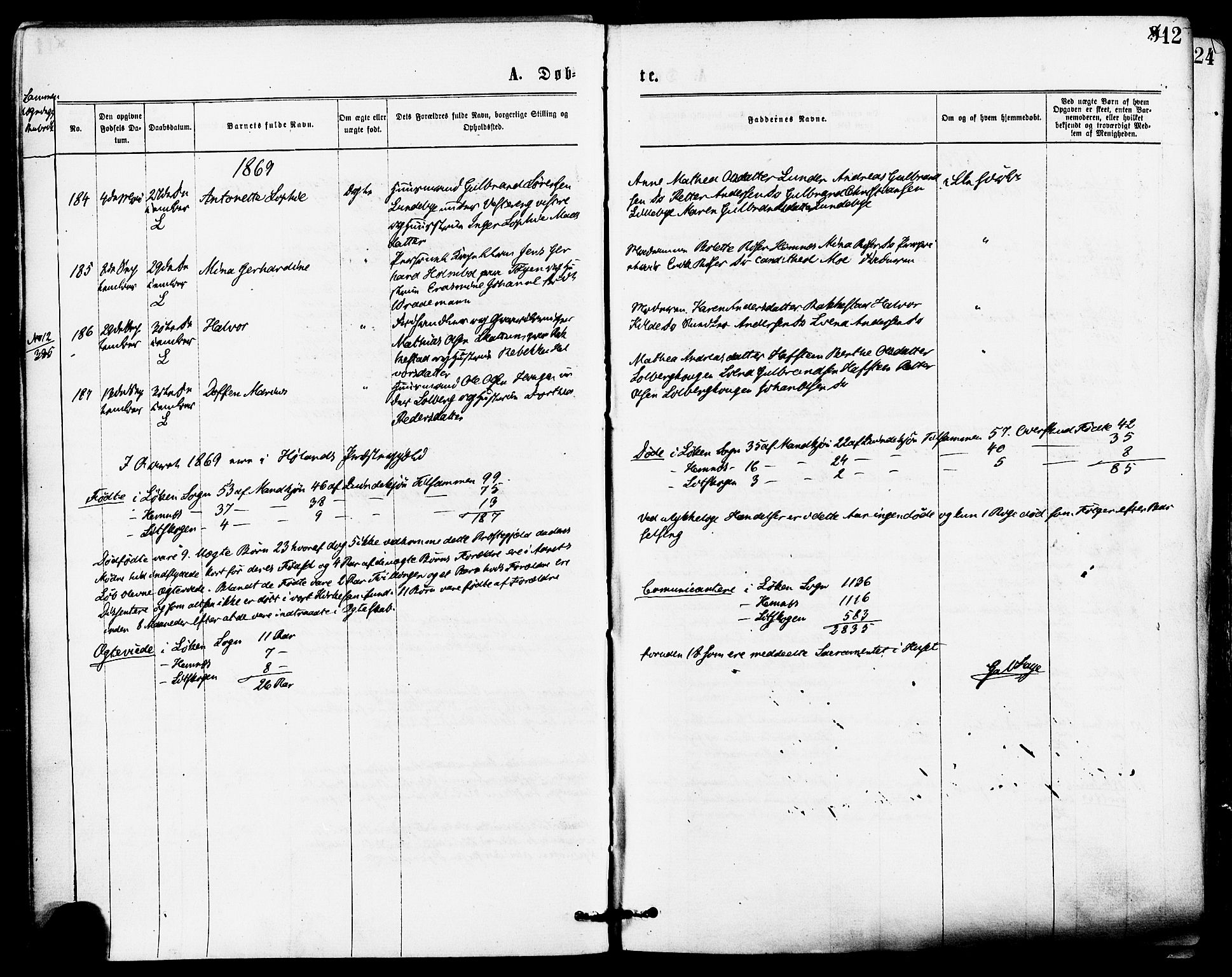 Høland prestekontor Kirkebøker, AV/SAO-A-10346a/F/Fa/L0012.a: Parish register (official) no. I 12A, 1869-1879, p. 12