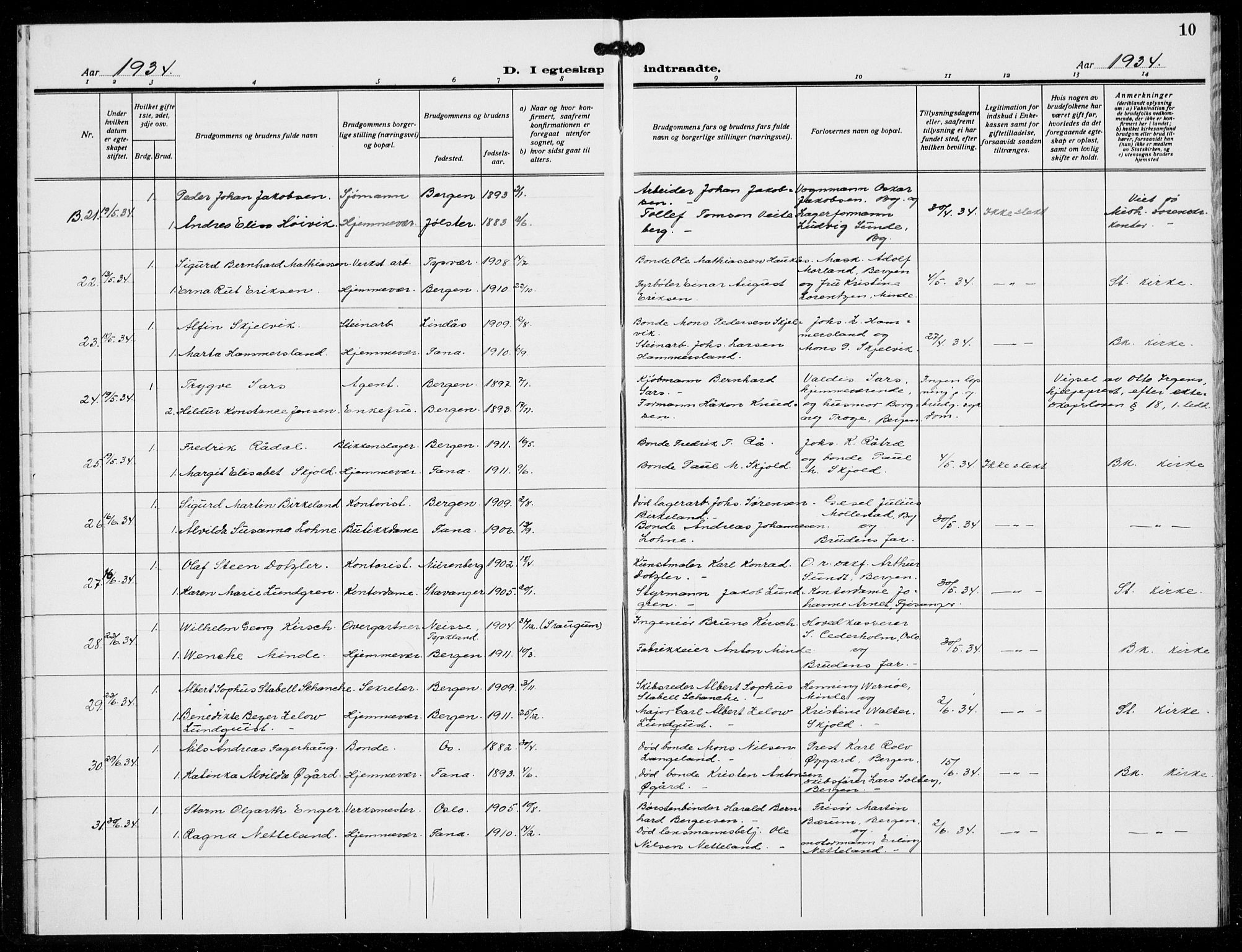 Birkeland Sokneprestembete, AV/SAB-A-74601/H/Hab: Parish register (copy) no. A 11, 1932-1939, p. 10