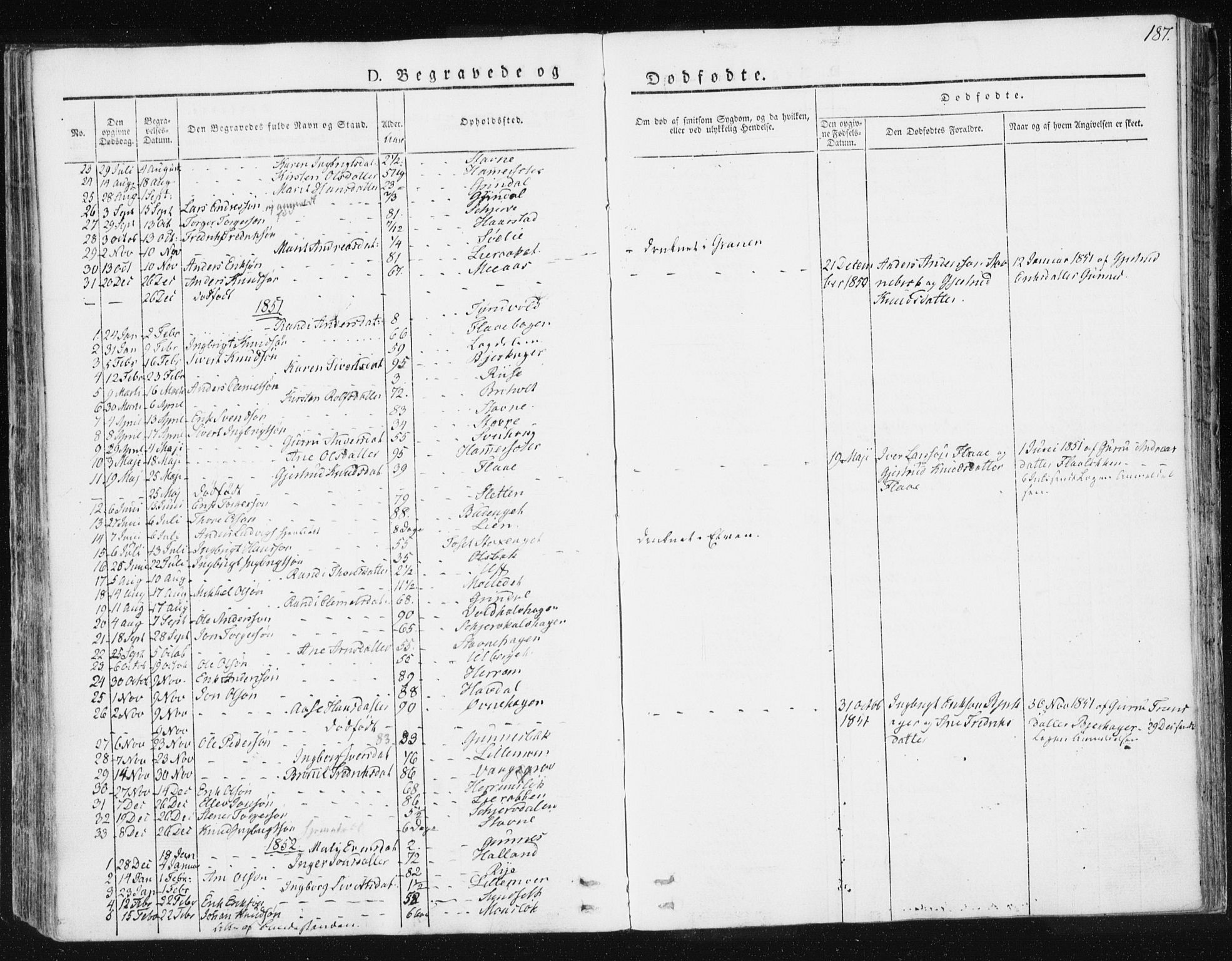 Ministerialprotokoller, klokkerbøker og fødselsregistre - Sør-Trøndelag, SAT/A-1456/674/L0869: Parish register (official) no. 674A01, 1829-1860, p. 187