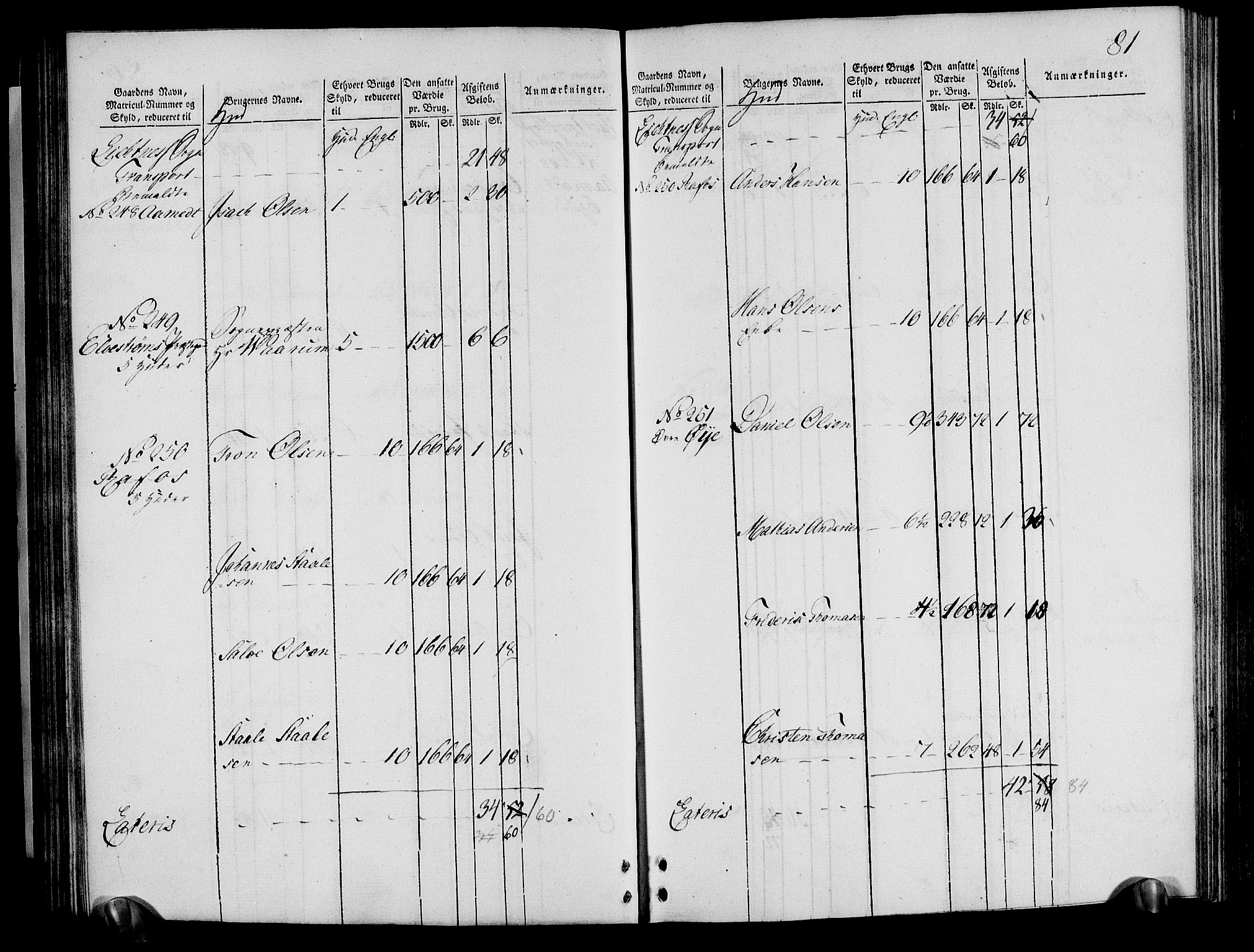 Rentekammeret inntil 1814, Realistisk ordnet avdeling, RA/EA-4070/N/Ne/Nea/L0095: Lista fogderi. Oppebørselsregister, 1803-1804, p. 83