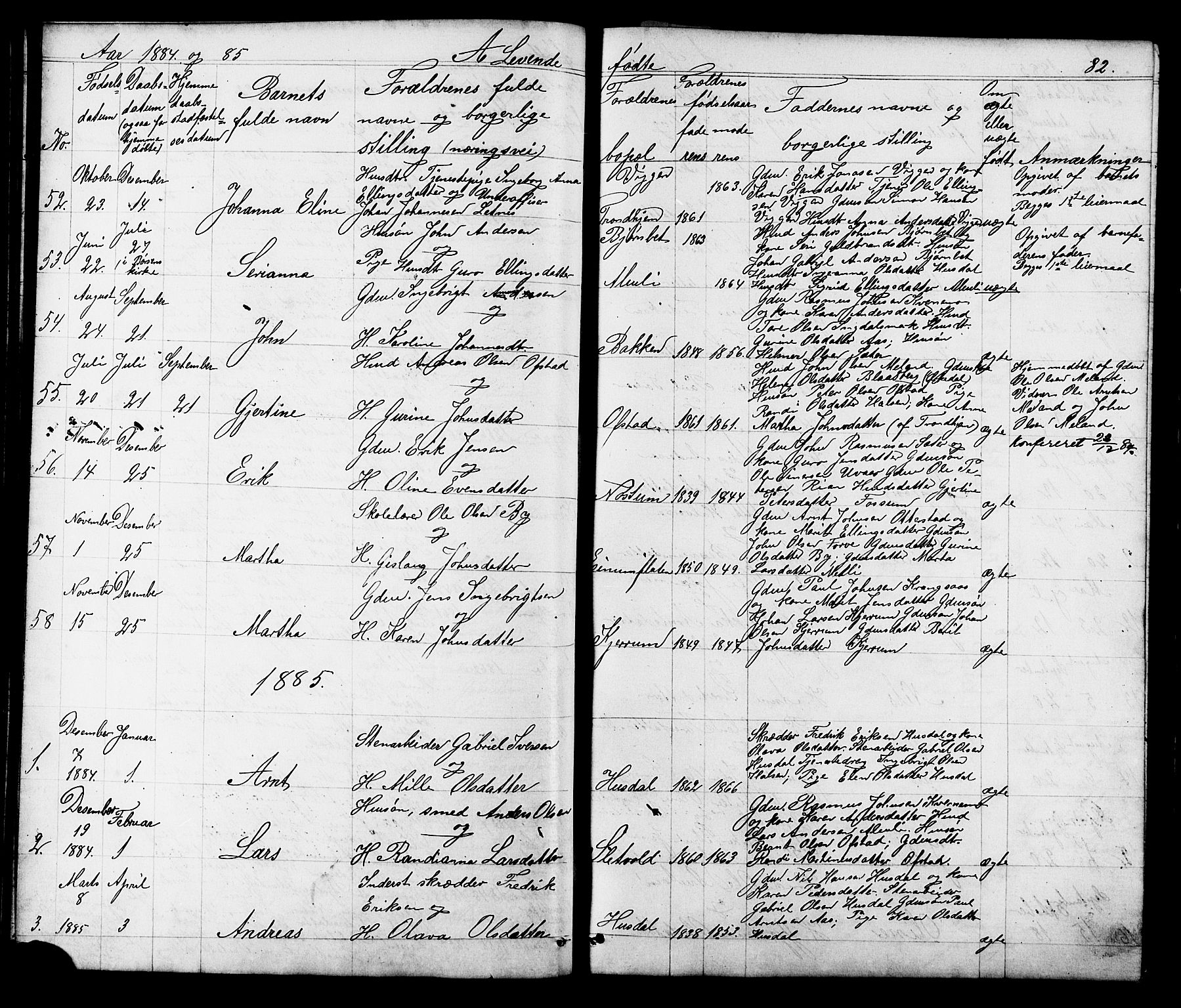 Ministerialprotokoller, klokkerbøker og fødselsregistre - Sør-Trøndelag, SAT/A-1456/665/L0777: Parish register (copy) no. 665C02, 1867-1915, p. 82