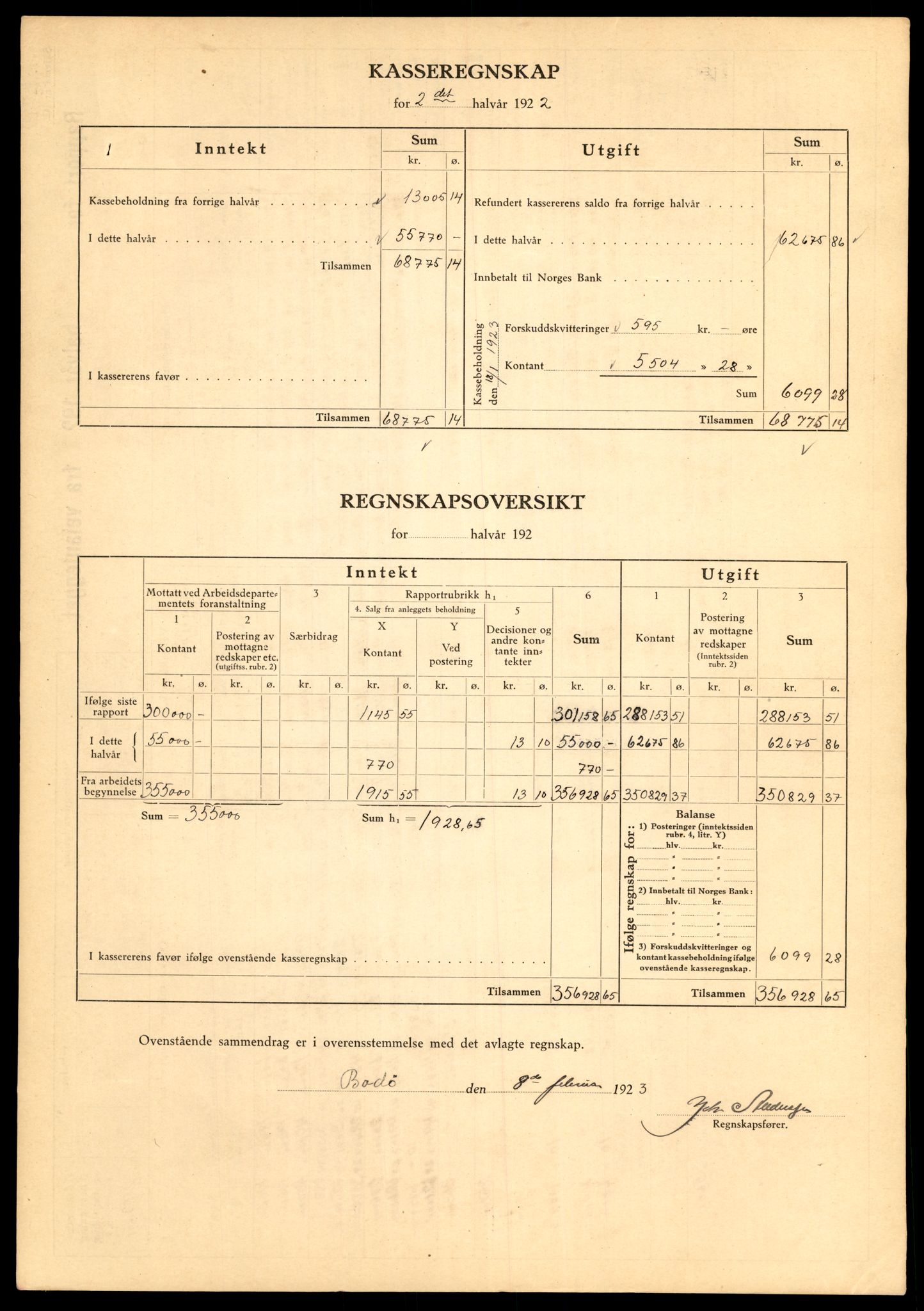 Nordland vegkontor, AV/SAT-A-4181/F/Fa/L0030: Hamarøy/Tysfjord, 1885-1948, p. 731